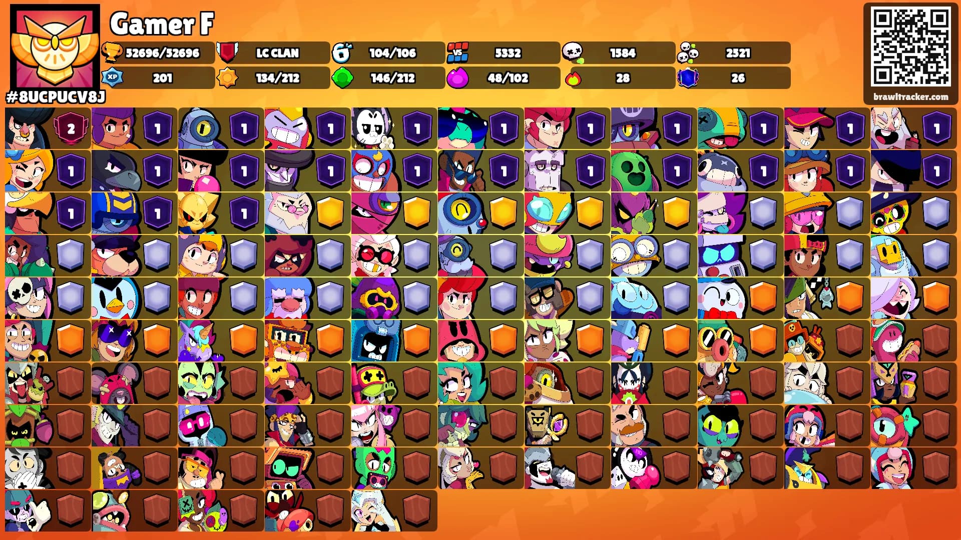 Gamer F's Ranks