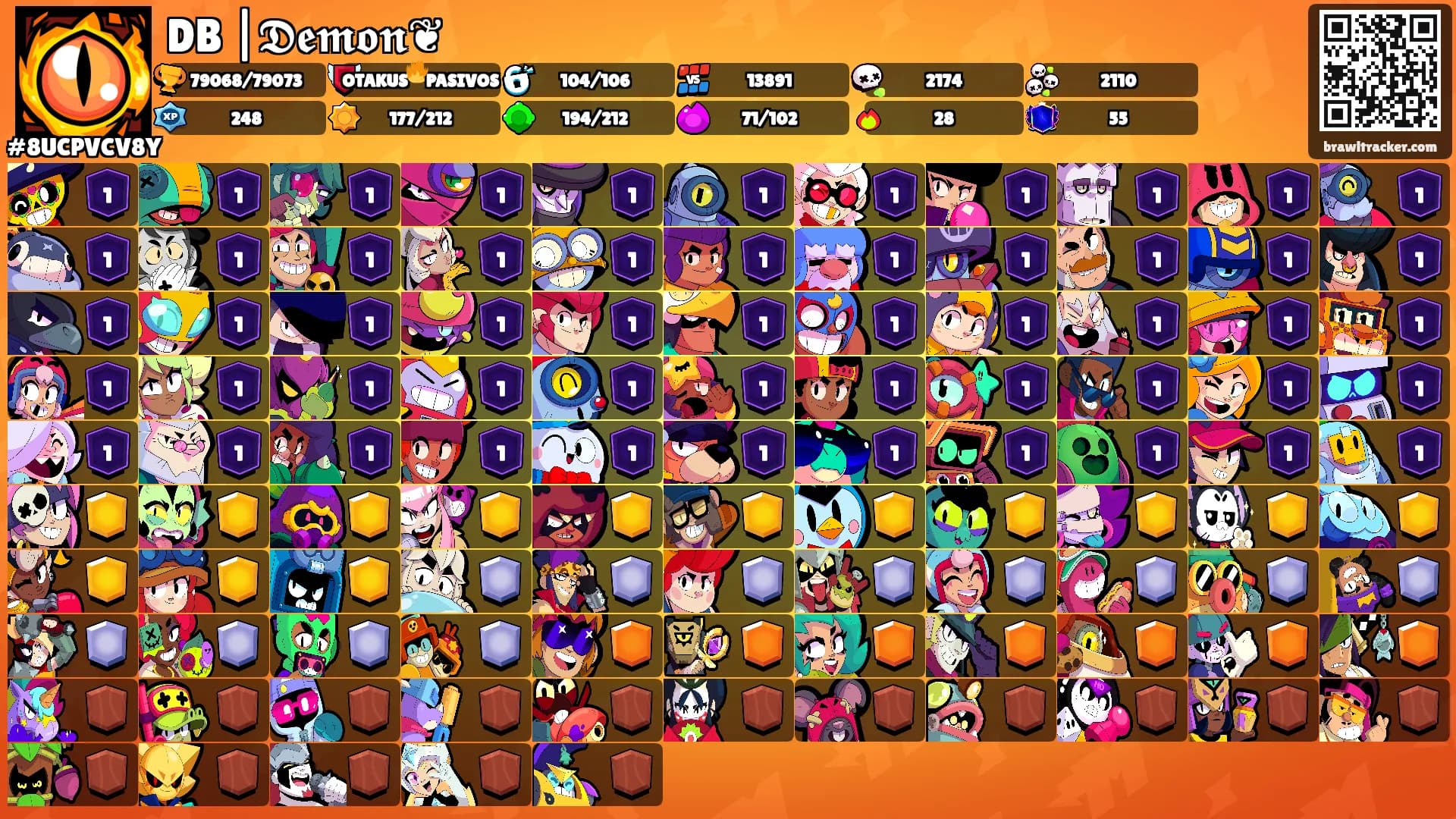 DB |𝕯𝖊𝖒𝖔𝖓❦'s Ranks