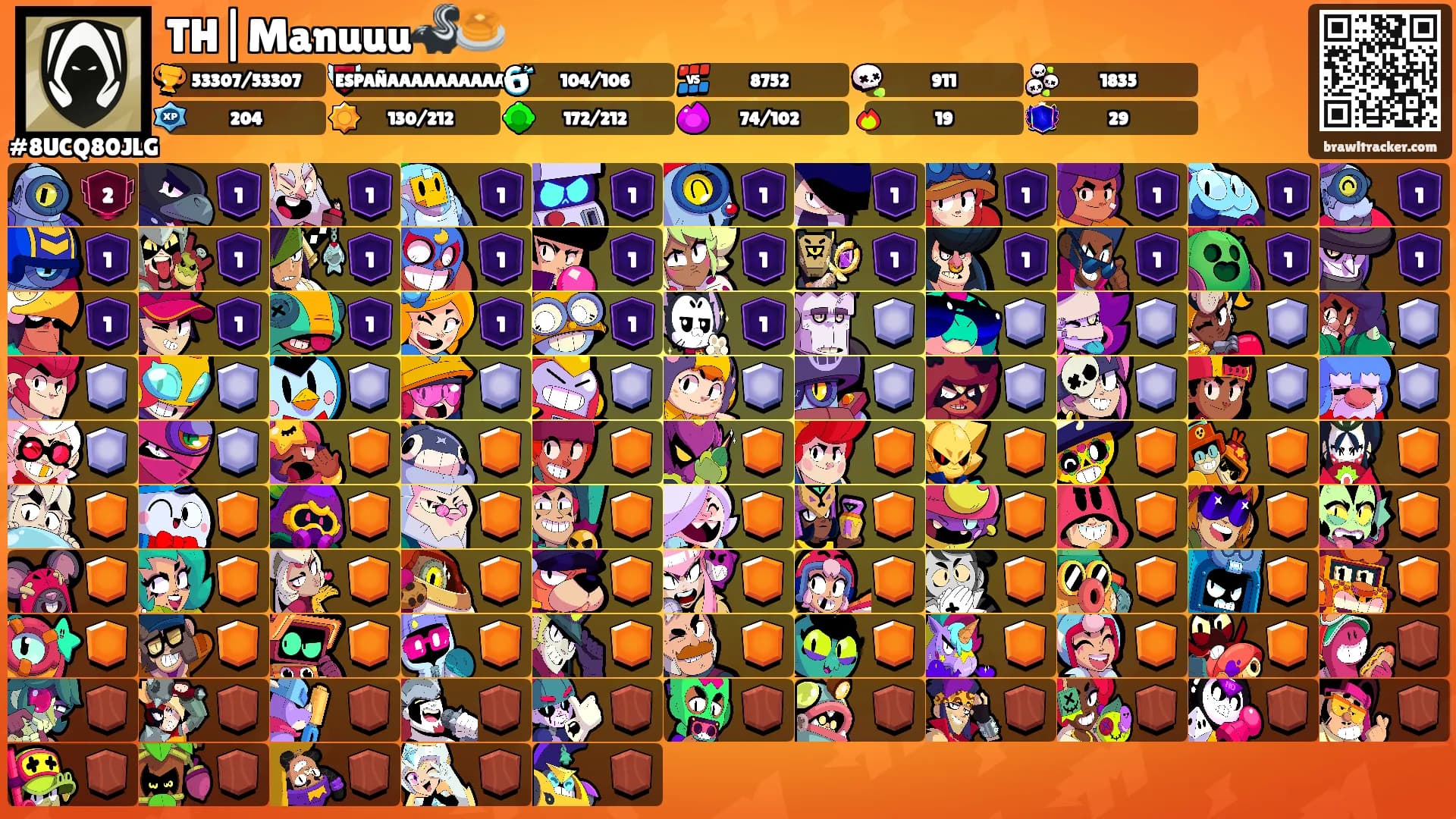 TH|Manuuu🦨🥞's Ranks
