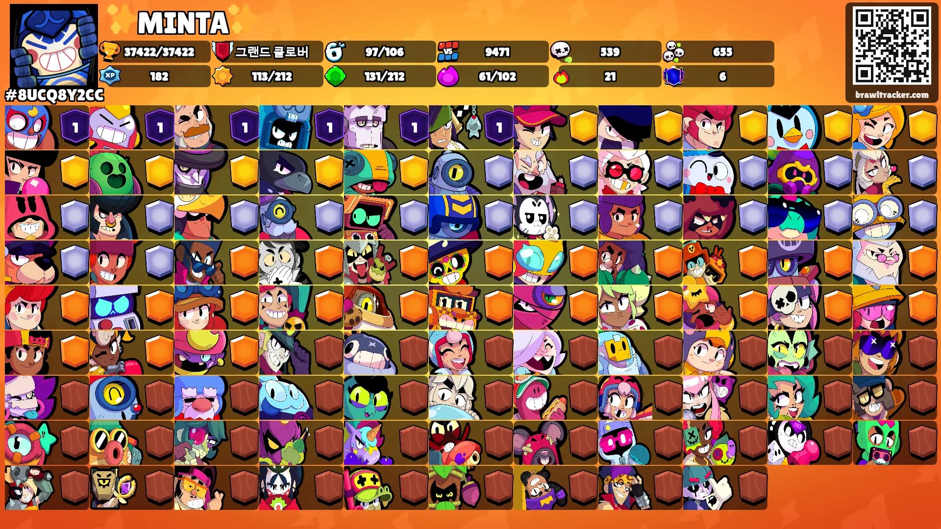 ✨️MINTA✨️'s Ranks