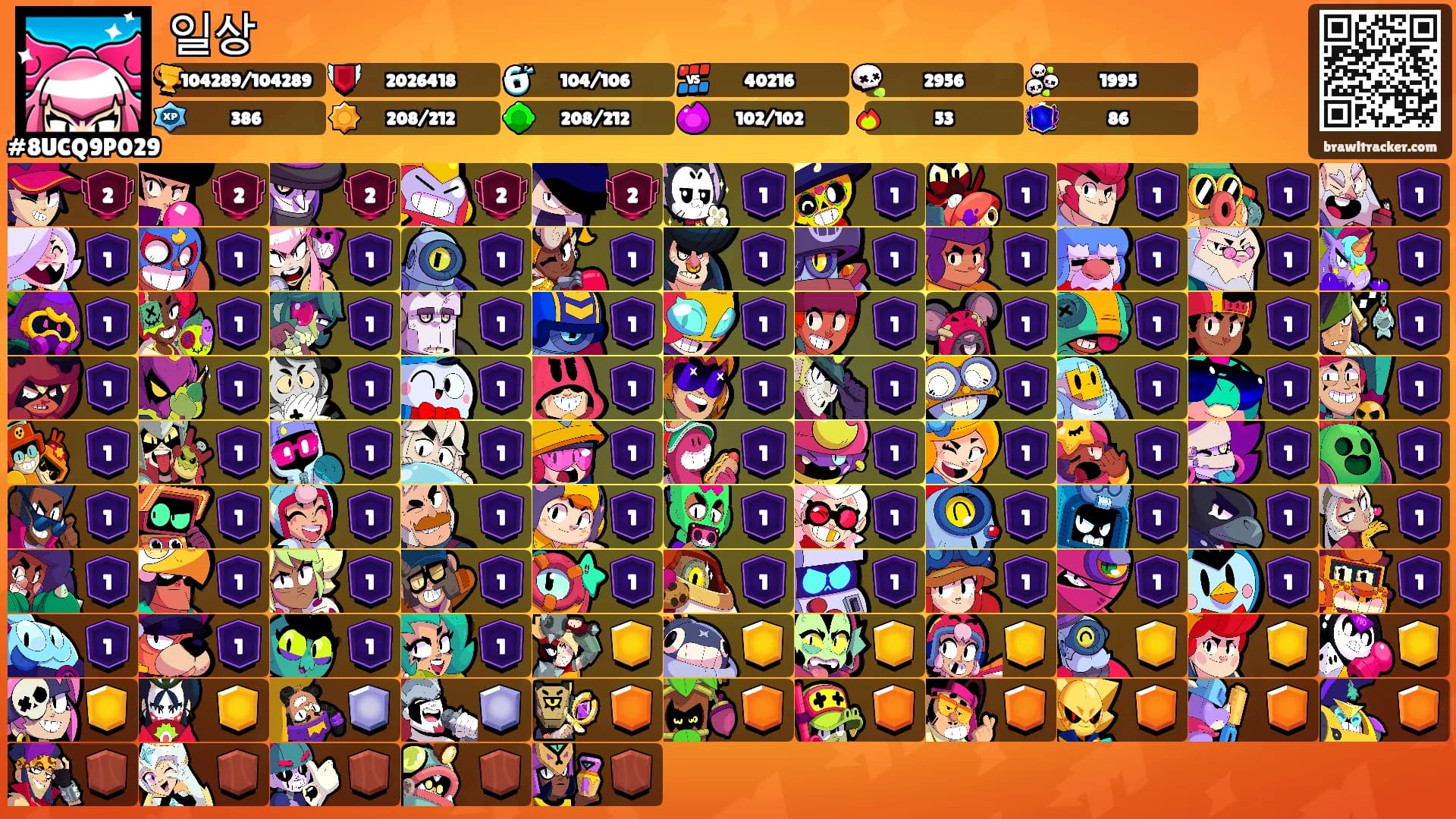 일상's Ranks