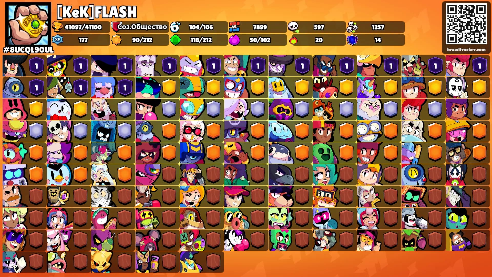 [KeK]FLASH's Ranks