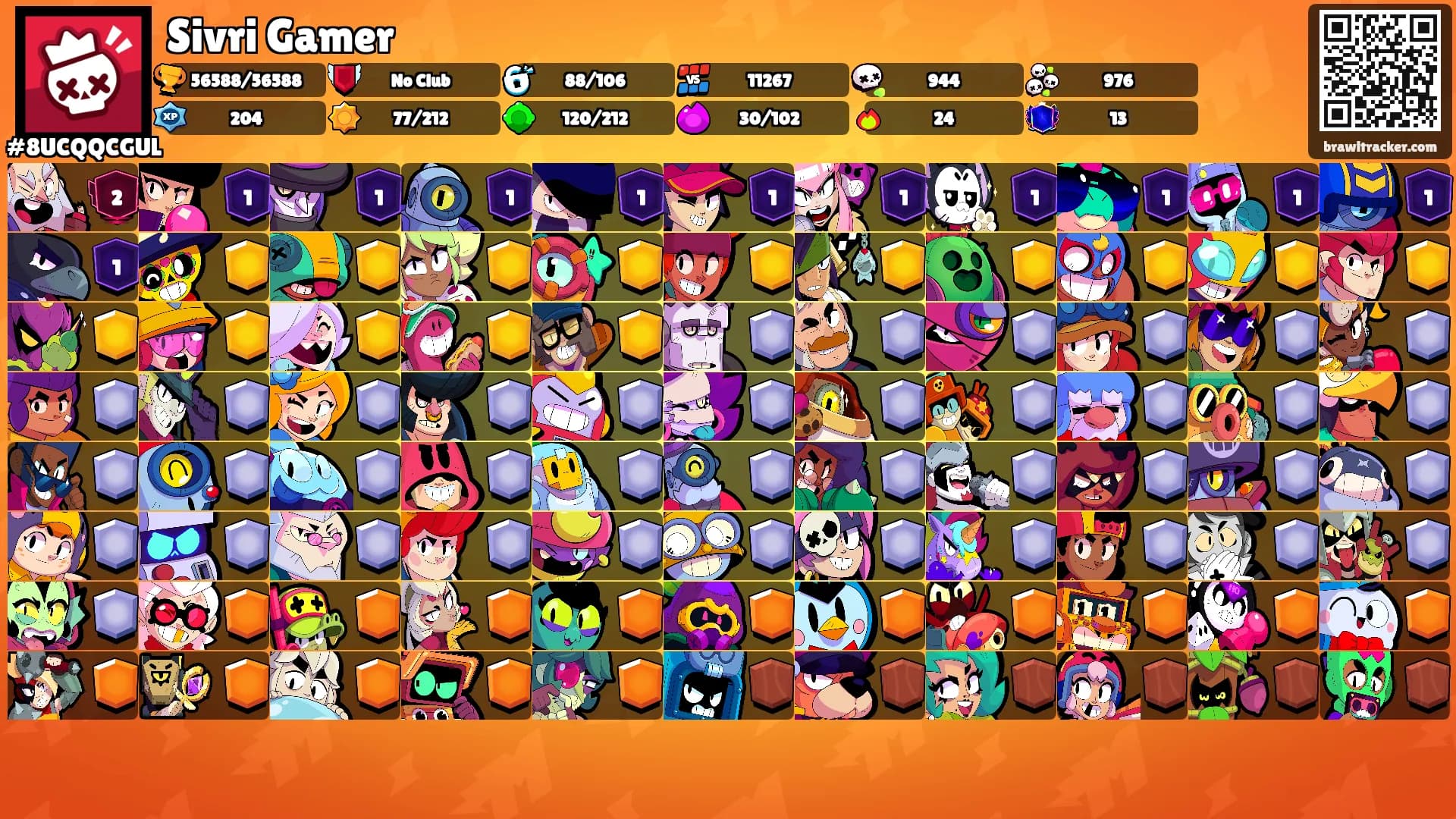 Sivri Gamer's Ranks