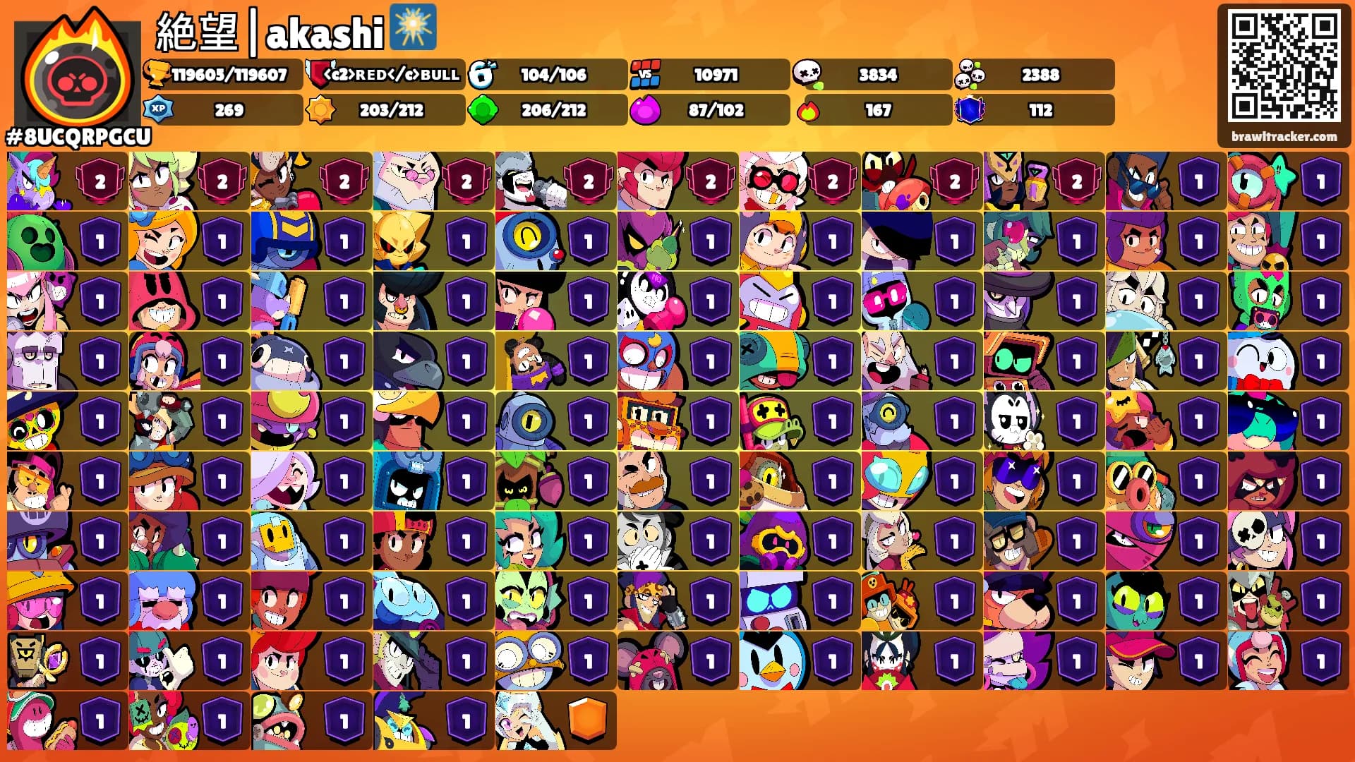 絶望|akashi 🎆's Ranks