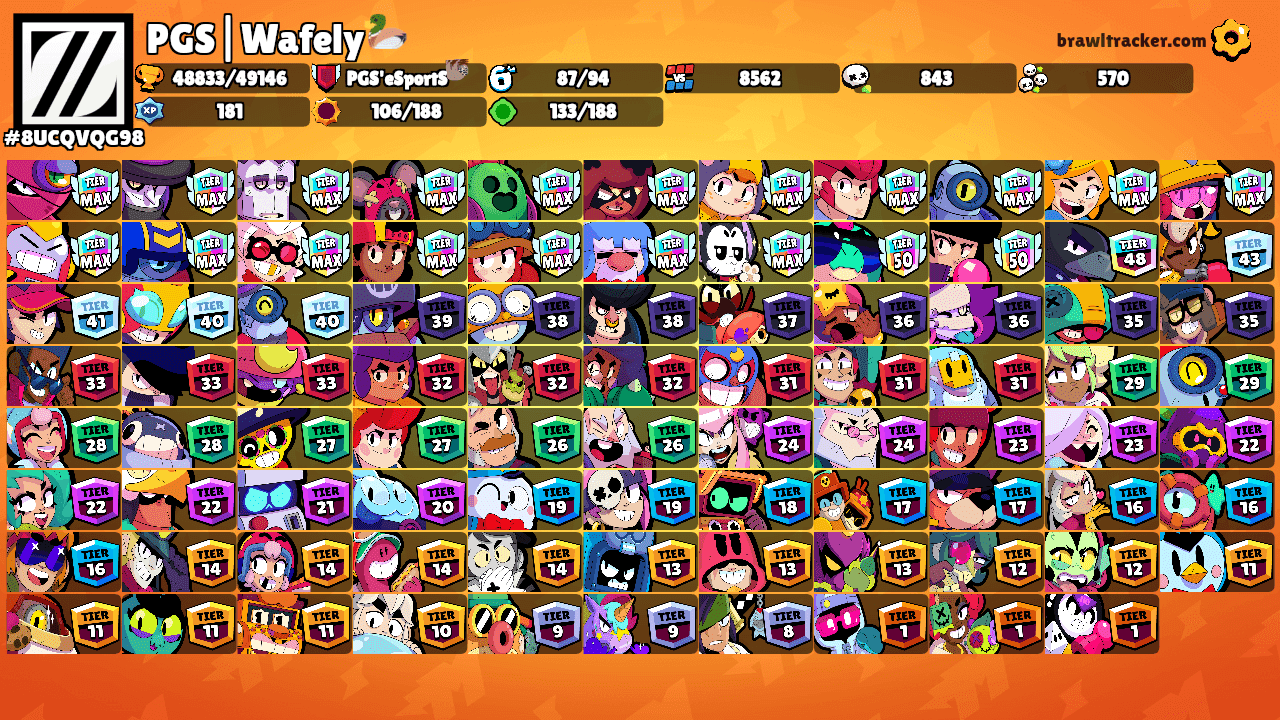 PGS|Wafely🦆's Ranks