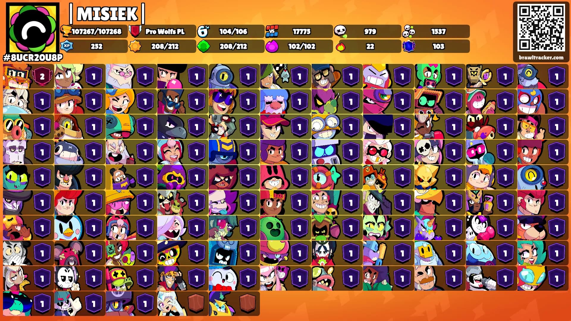 |MISIEK|'s Ranks