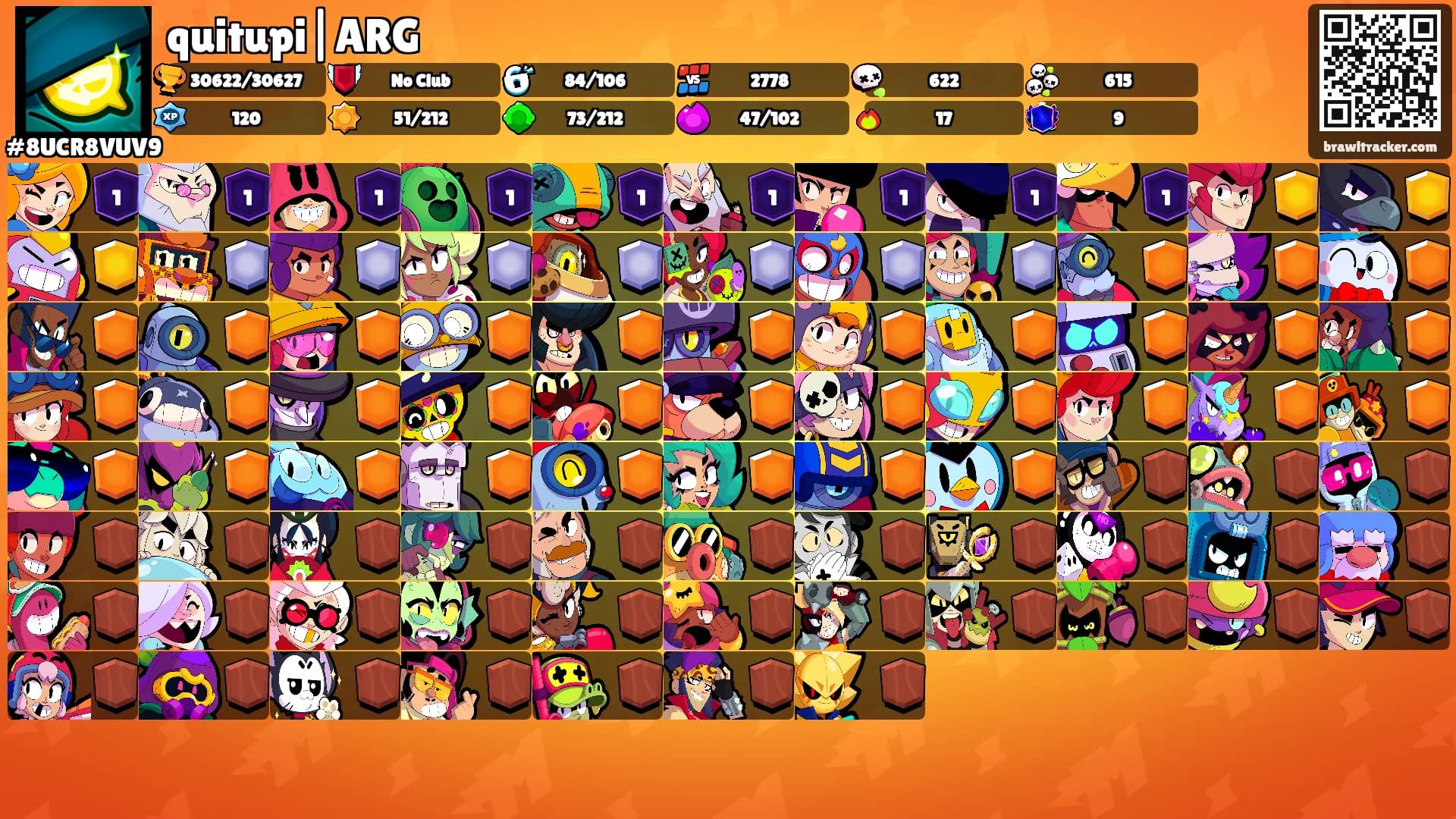 quitupi|ARG's Ranks