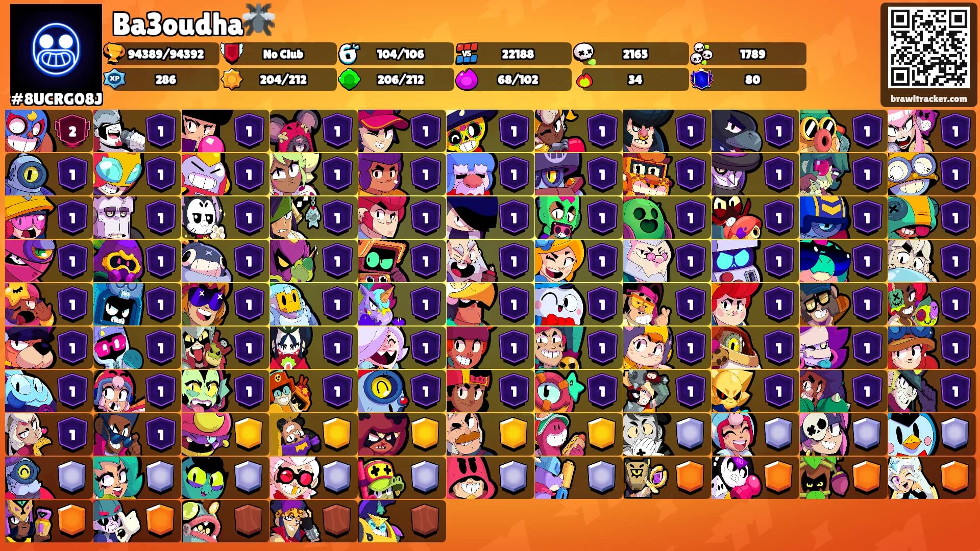 Ba3oudha🦟's Ranks