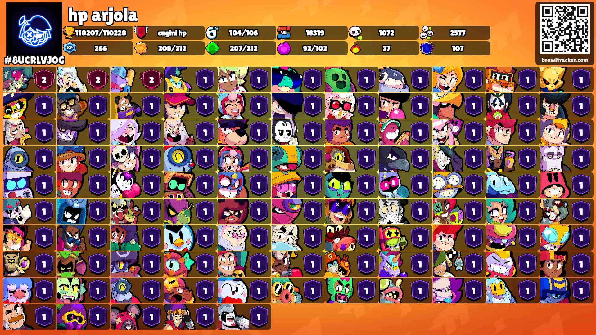 hp arjola's Ranks