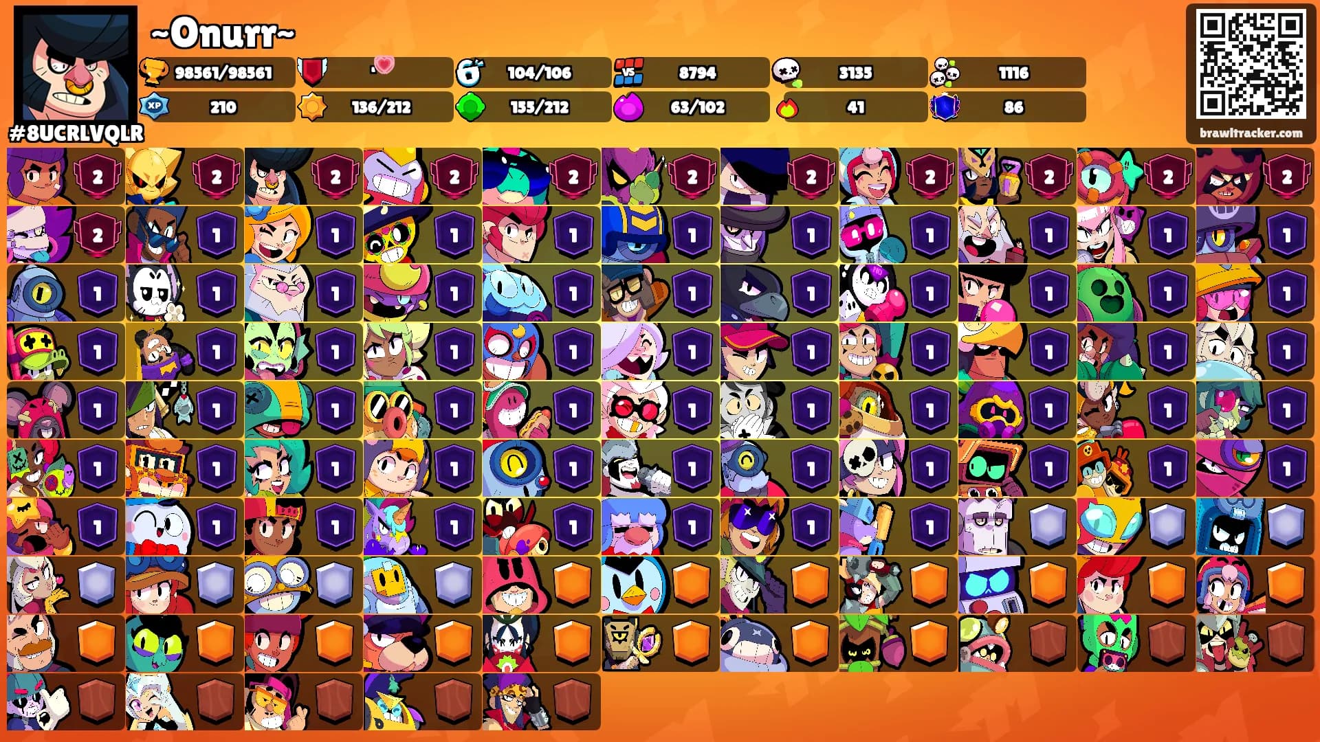~Onurr~'s Ranks