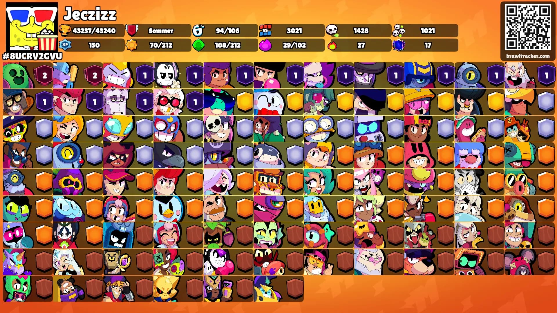Jeczizz's Ranks