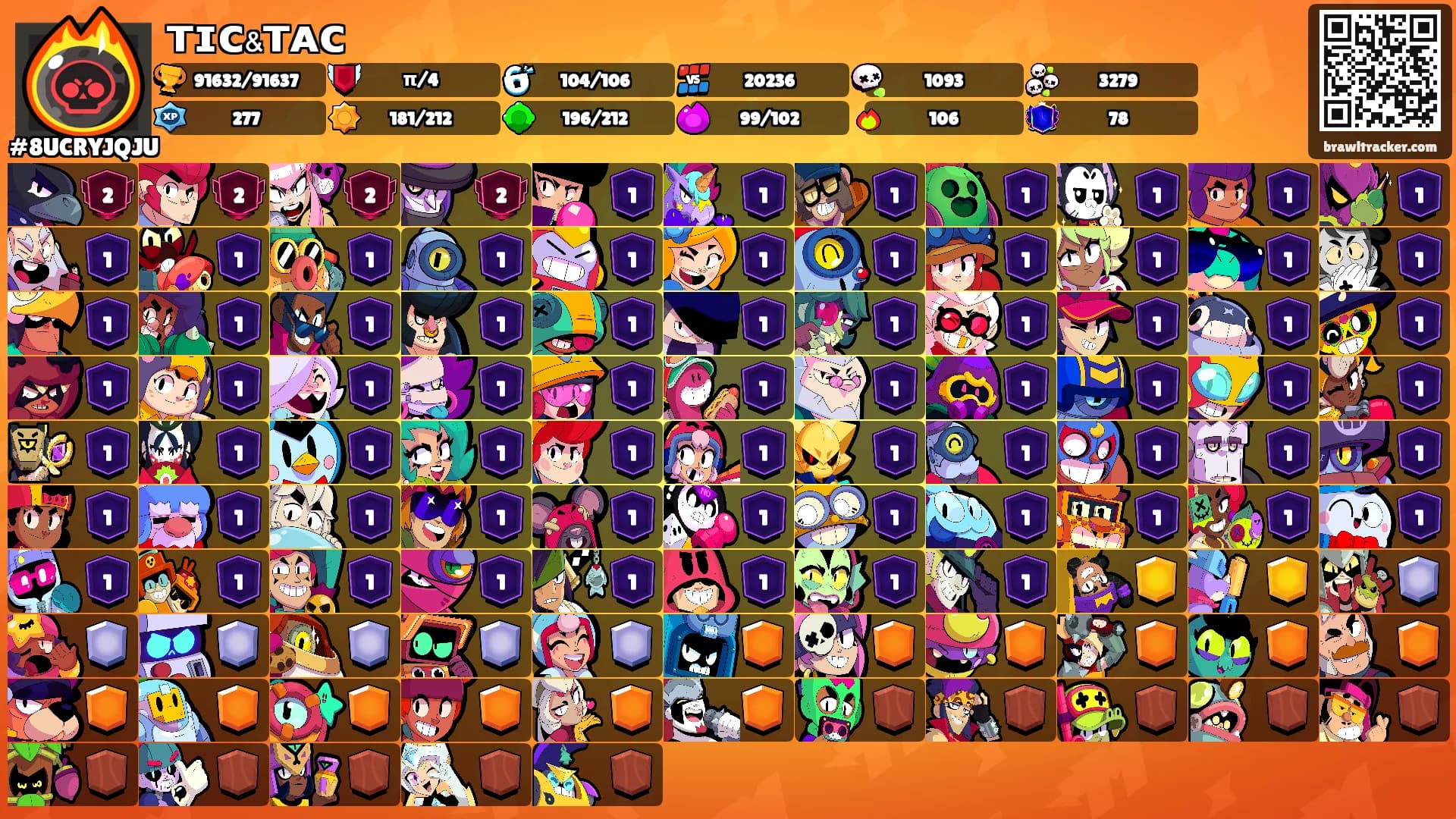 ᴛɪᴄ﹠ᴛᴀᴄ's Ranks