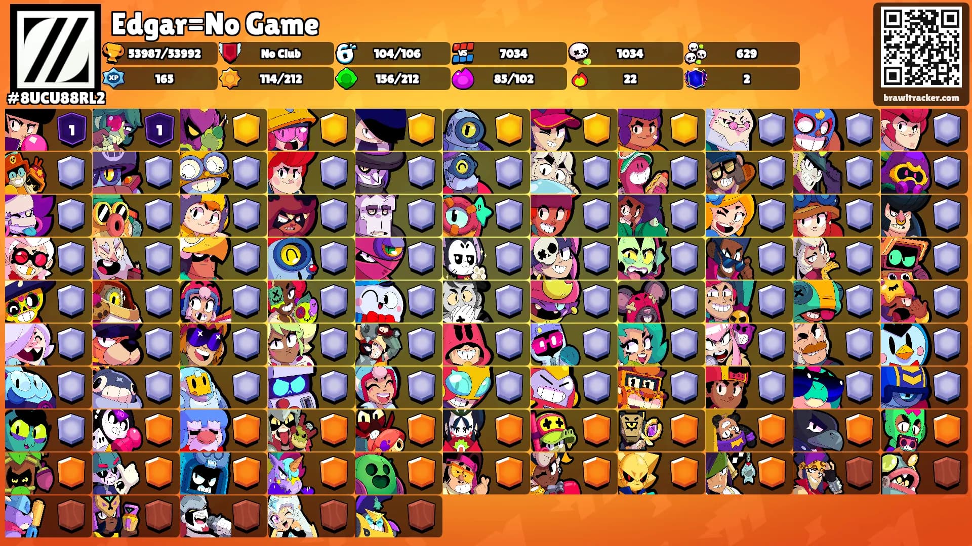 Edgar=No Game's Ranks