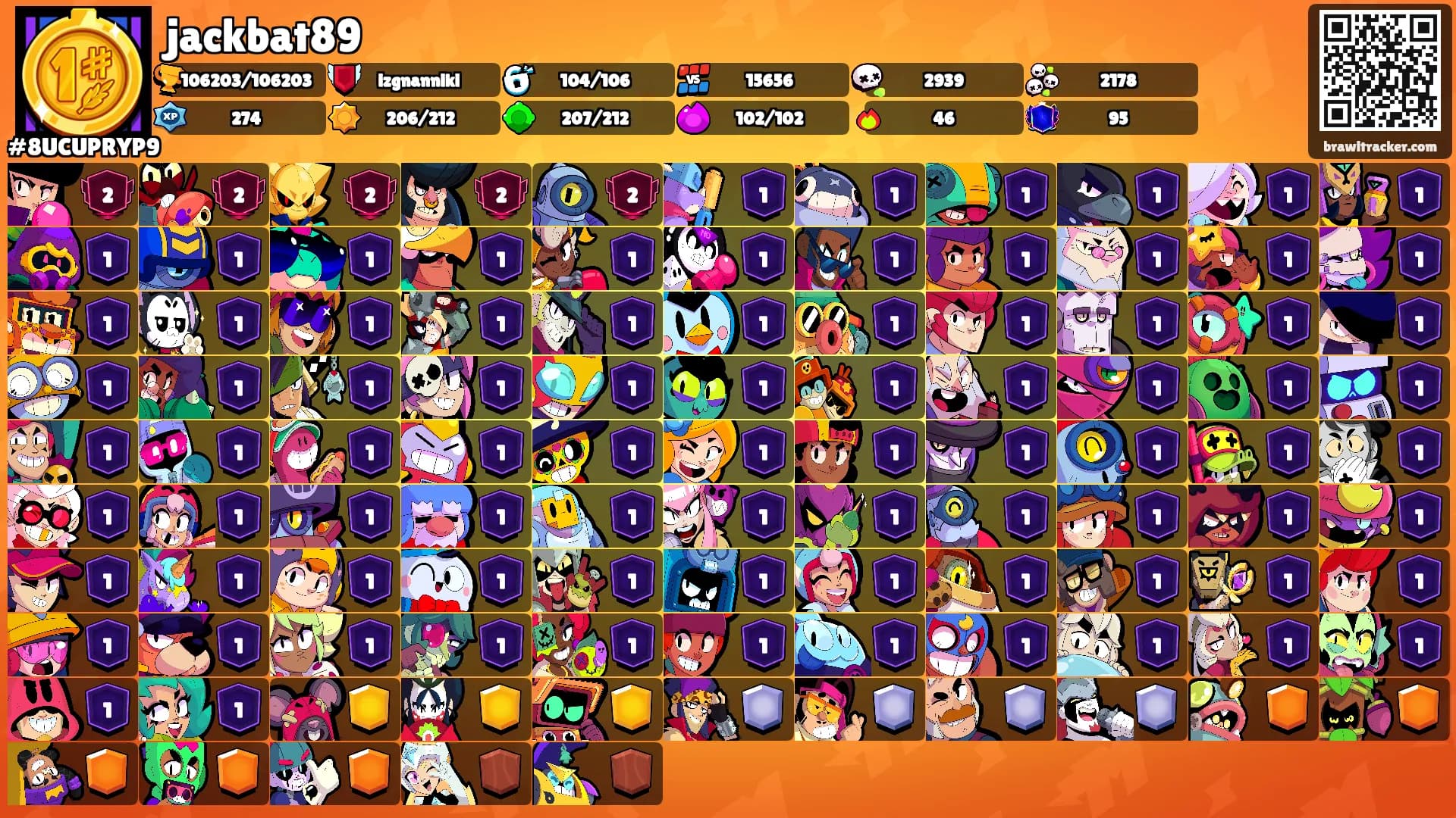 jackbat89's Ranks