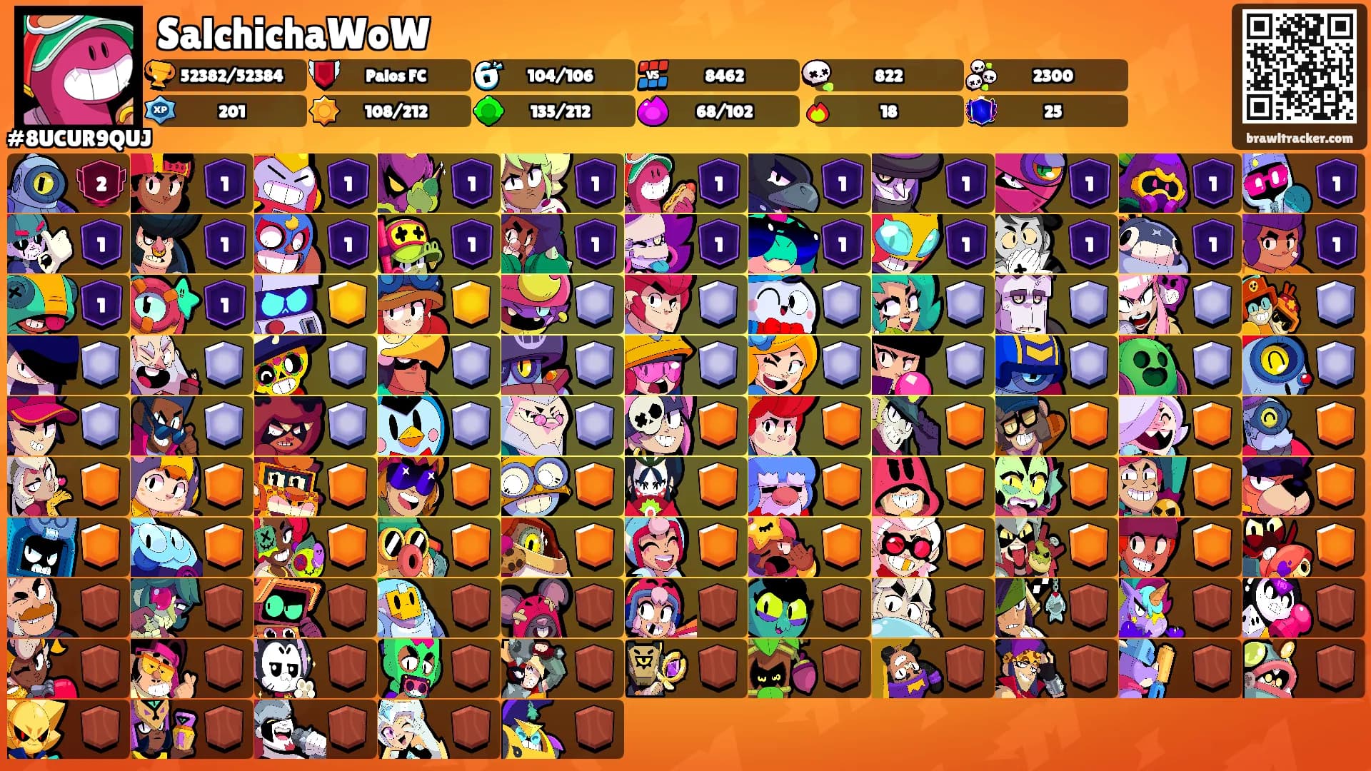 SalchichaWoW's Ranks