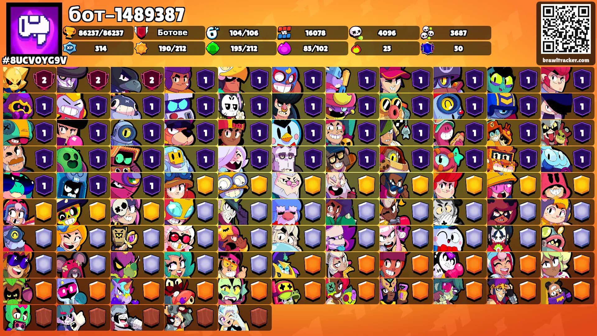 бот-1489387's Ranks