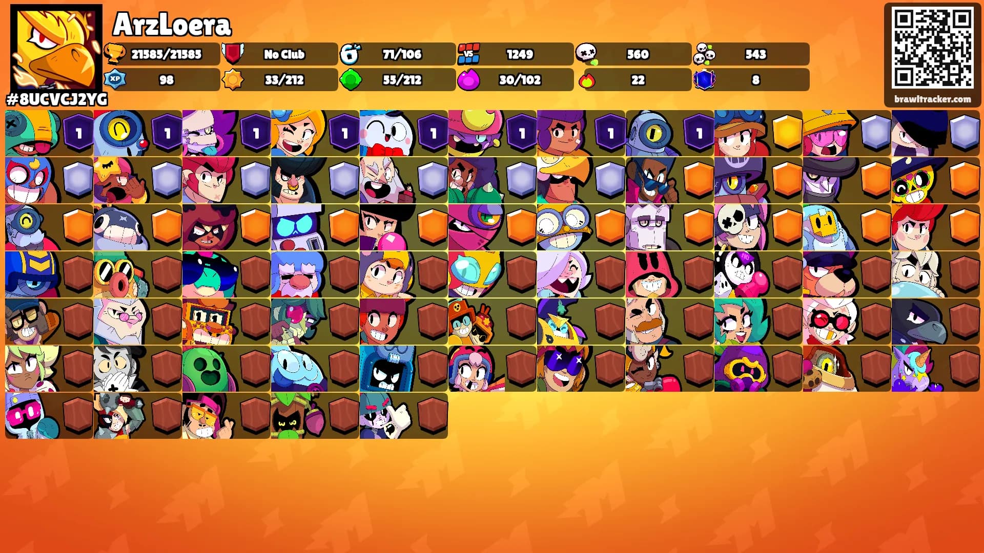 ArzLoera's Ranks