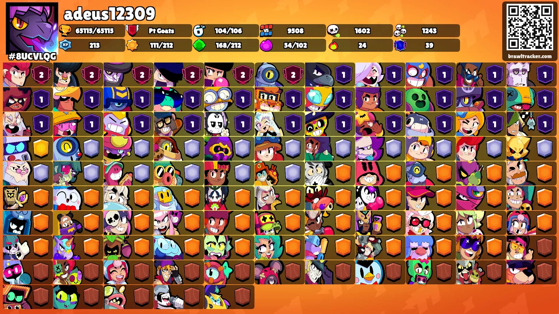 adeus12309's Ranks