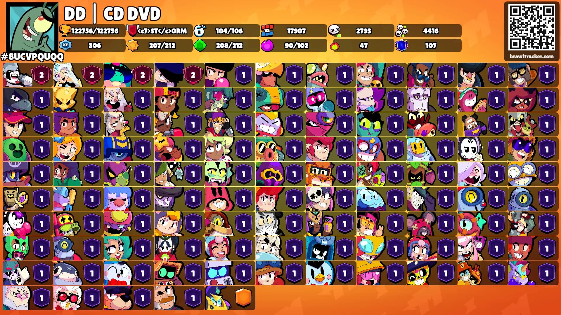 DD | CD DVD's Ranks