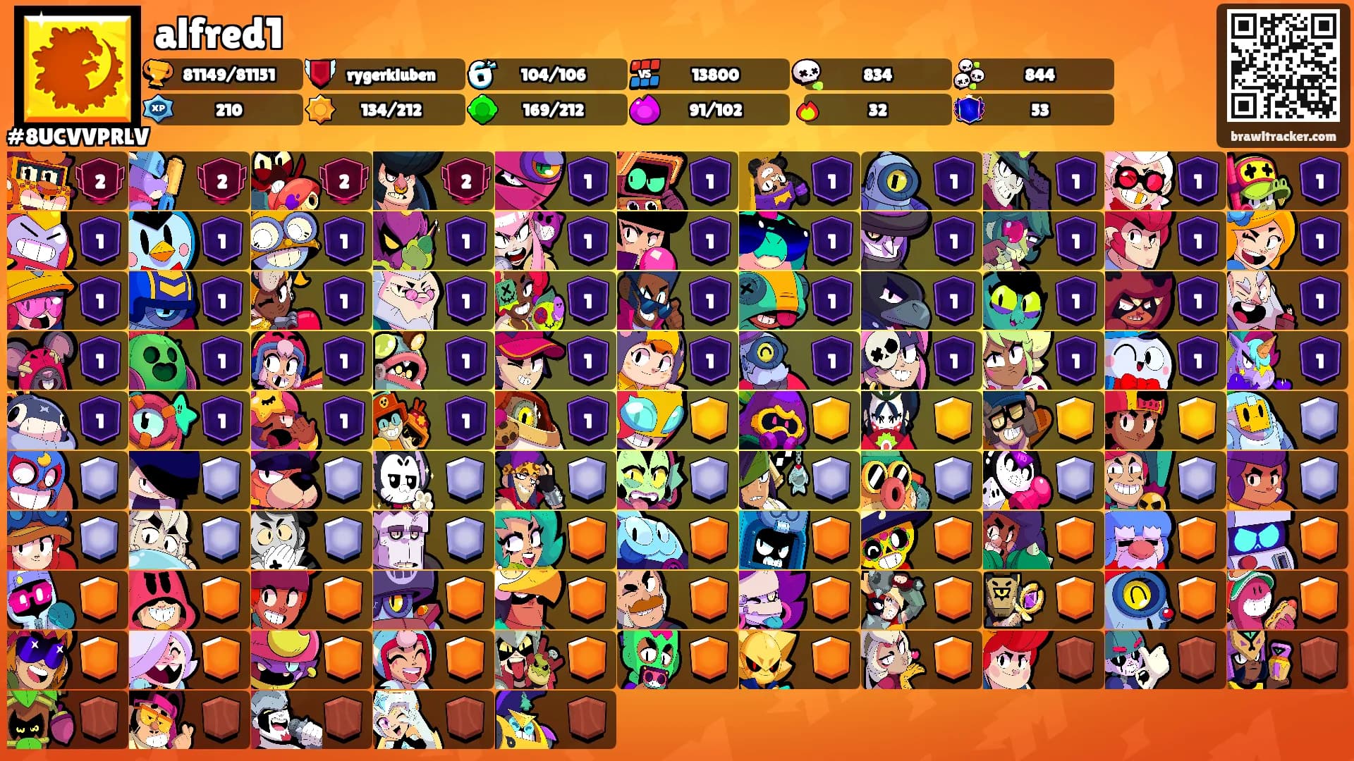 alfred1's Ranks