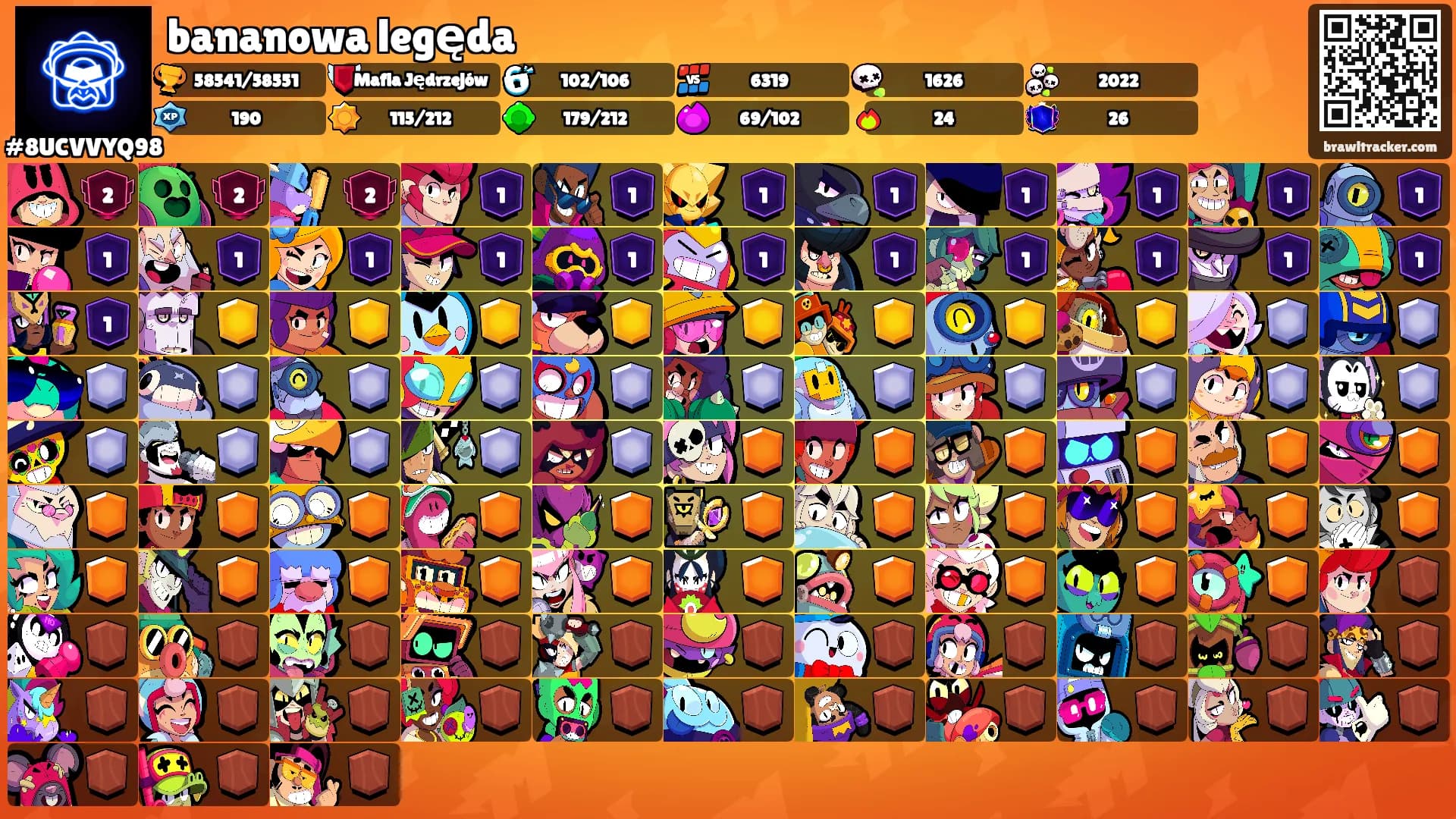bananowa legęda's Ranks
