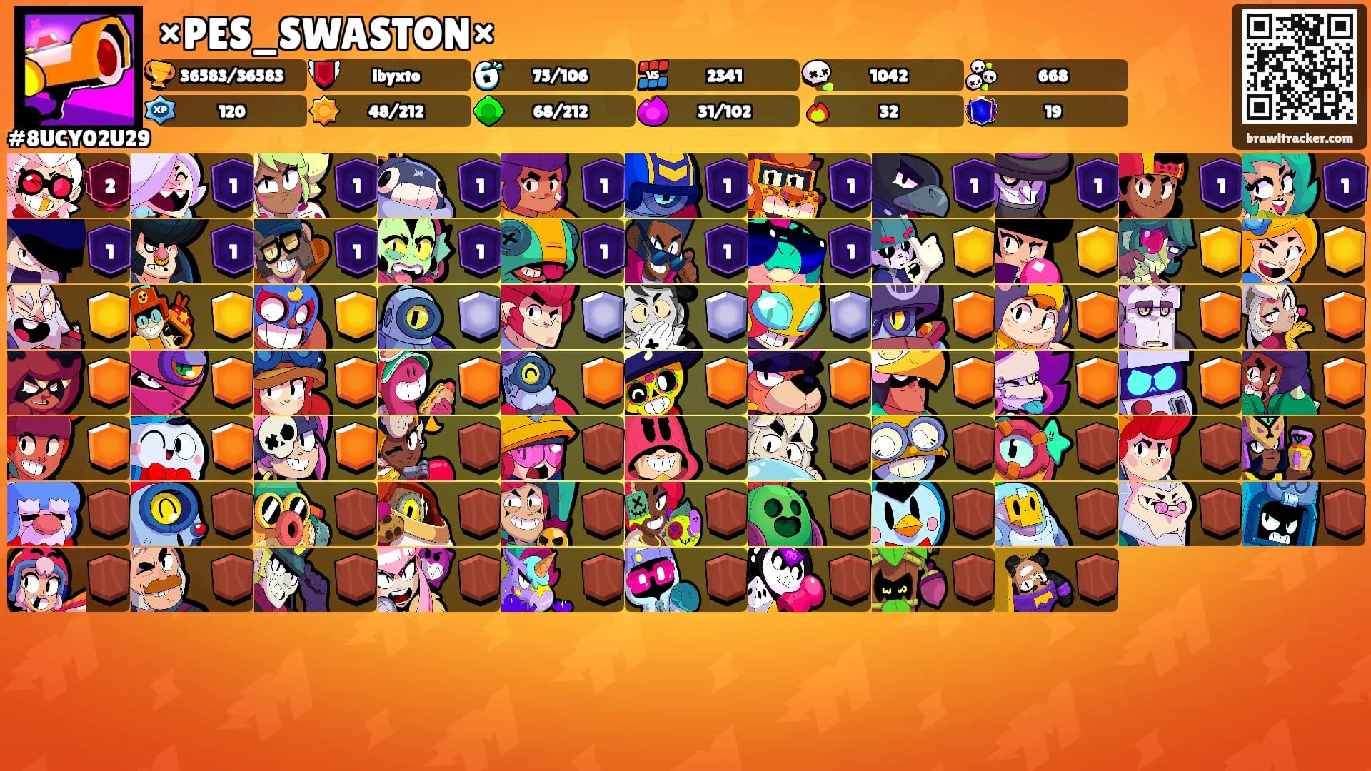 ×PES_SWASTON×'s Ranks