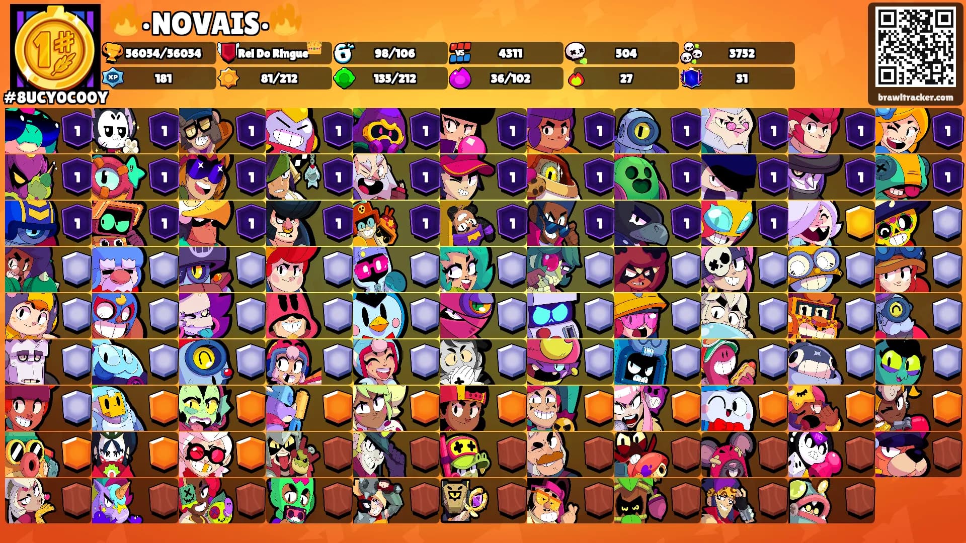 🔥•NOVAIS•🔥's Ranks