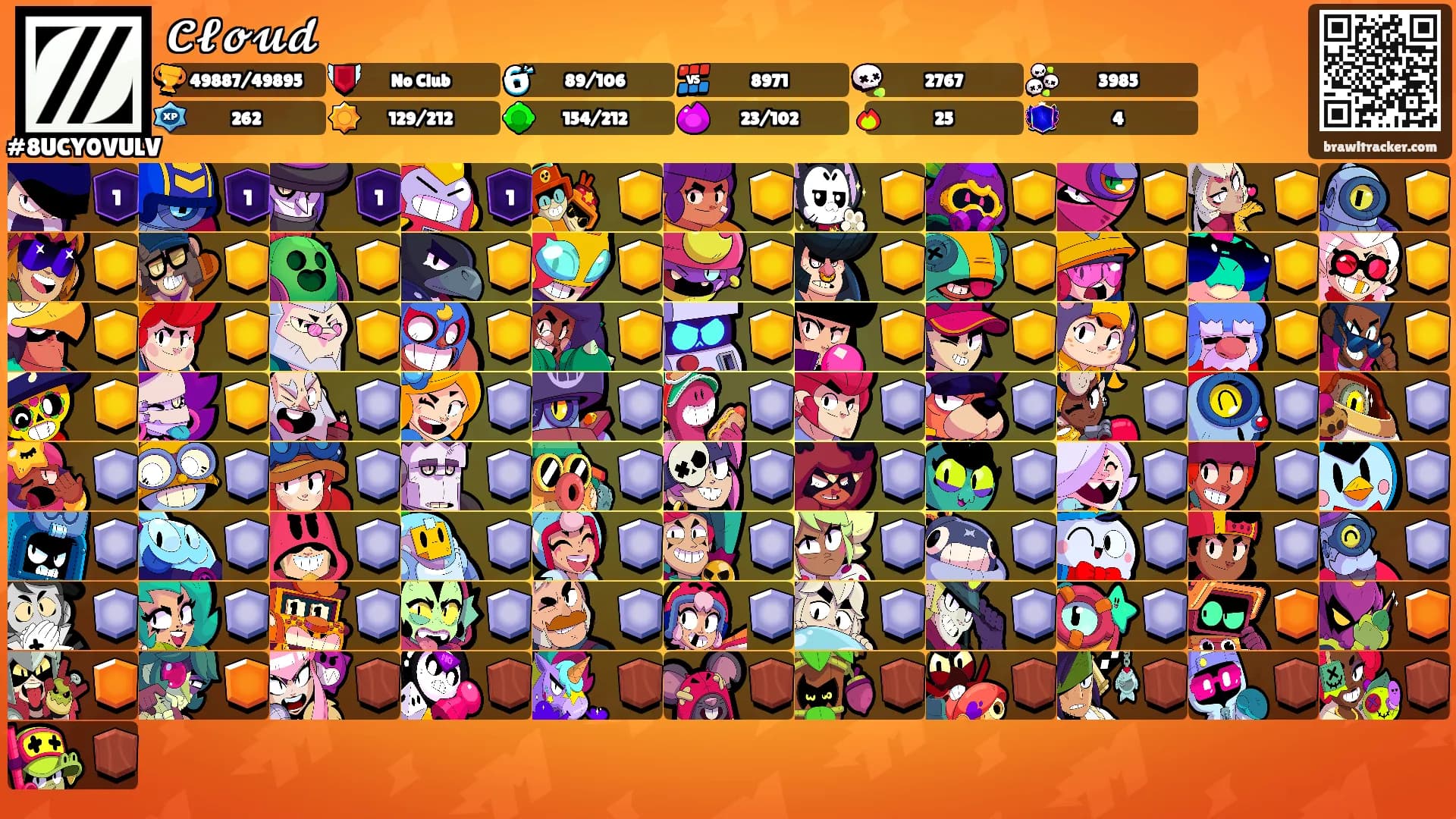 𝓒𝓵𝓸𝓾𝓭's Ranks