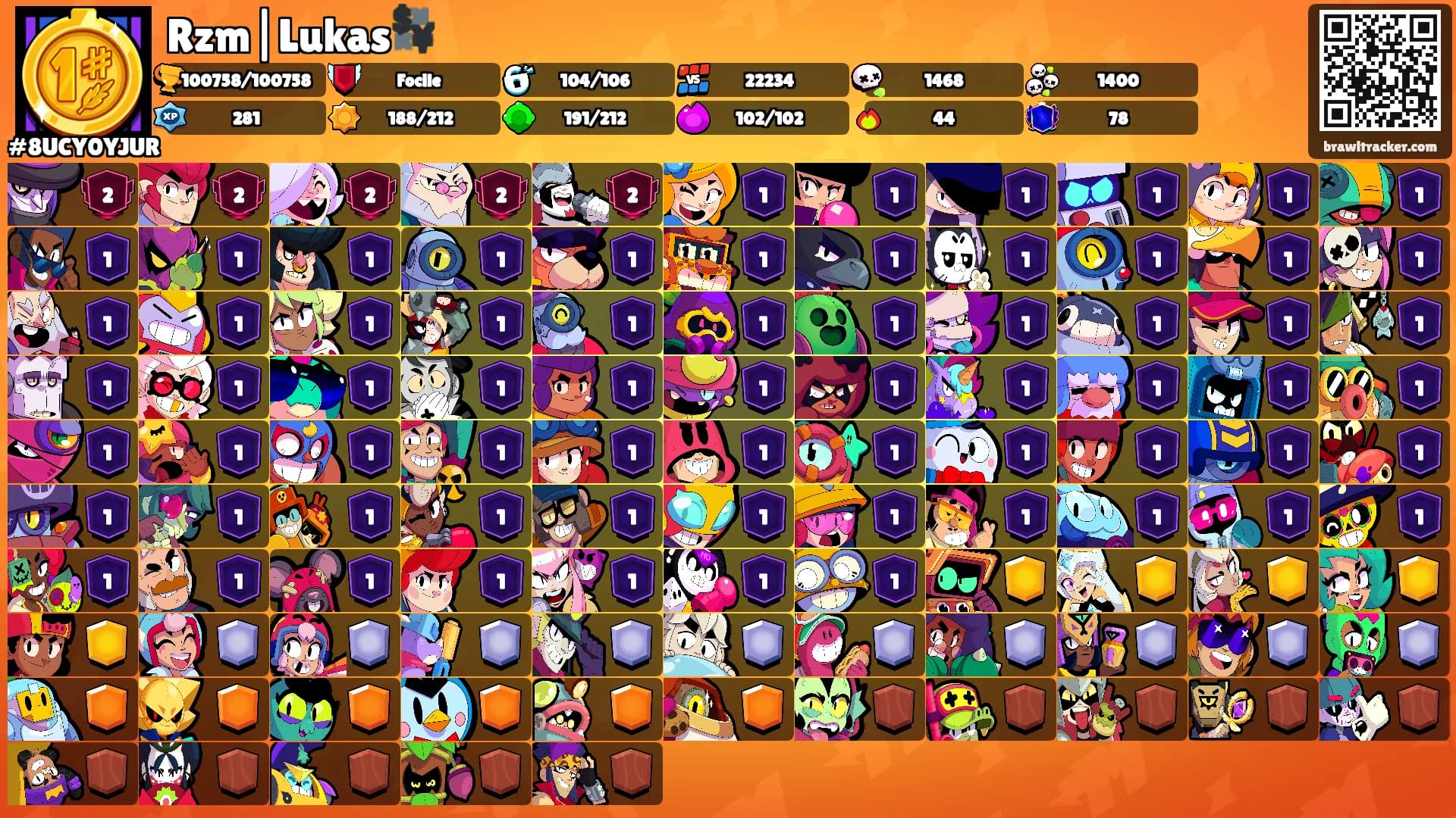 Rzm|Lukas💱's Ranks