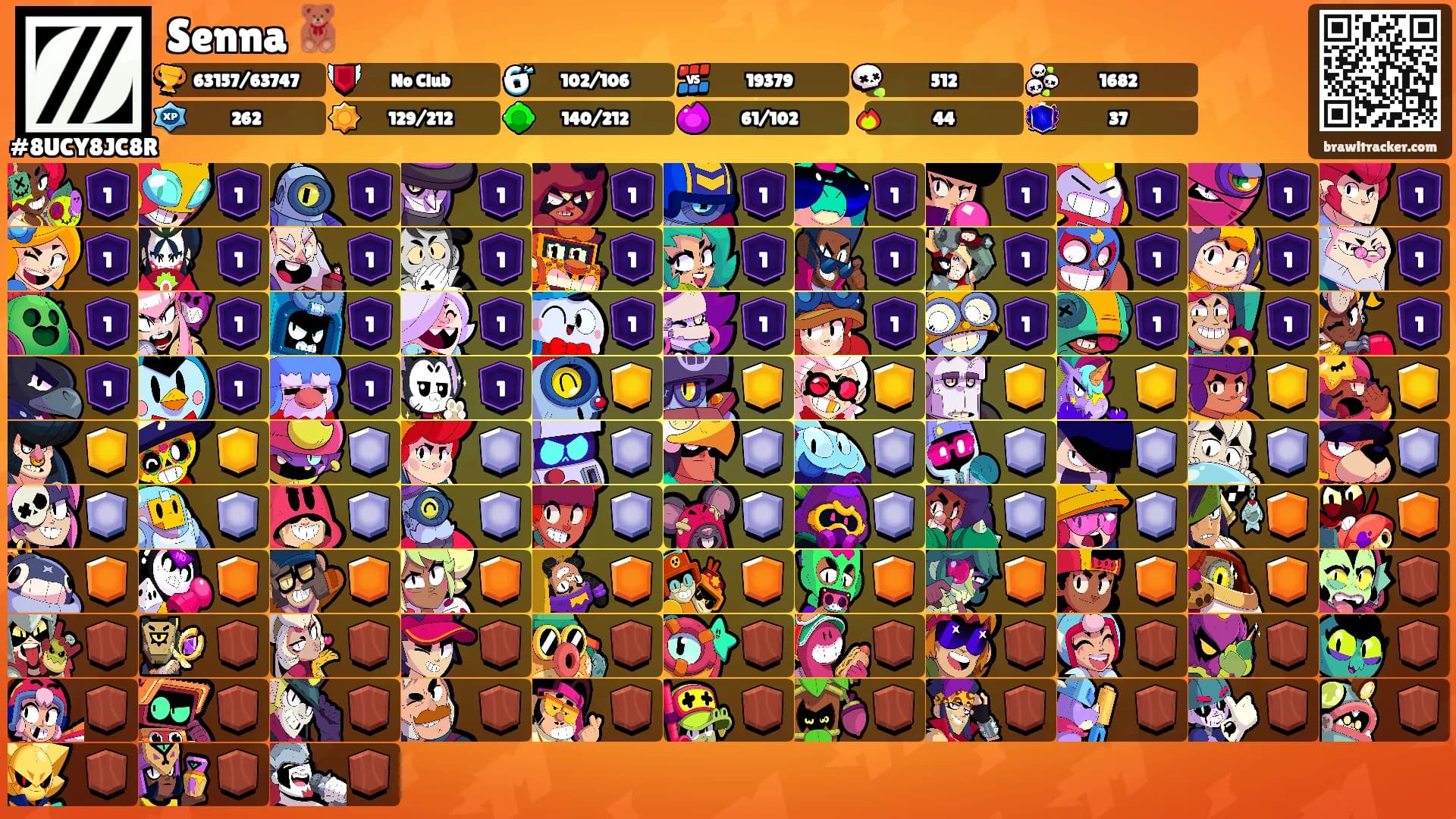 Senna 🧸's Ranks