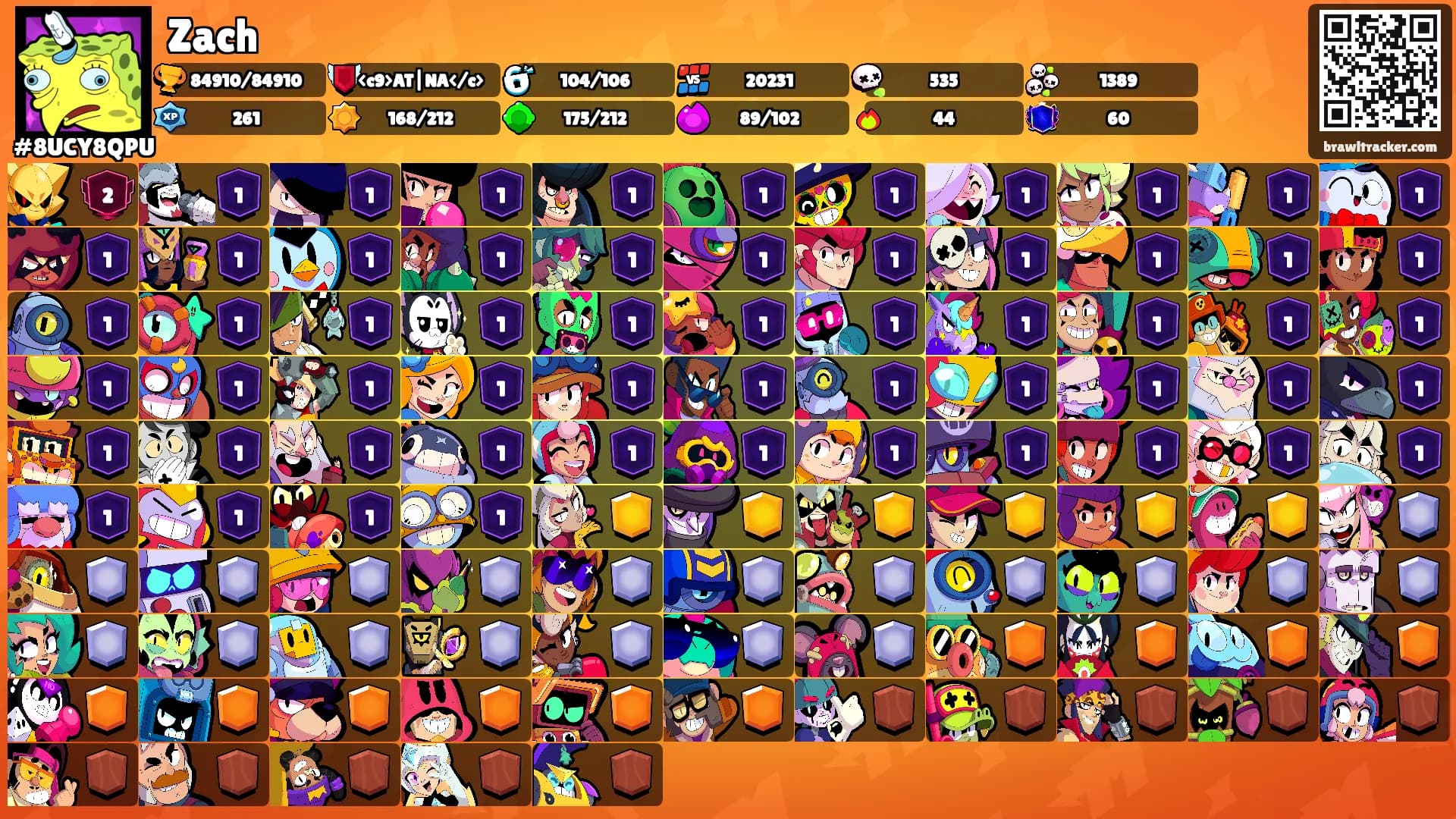 Zach's Ranks