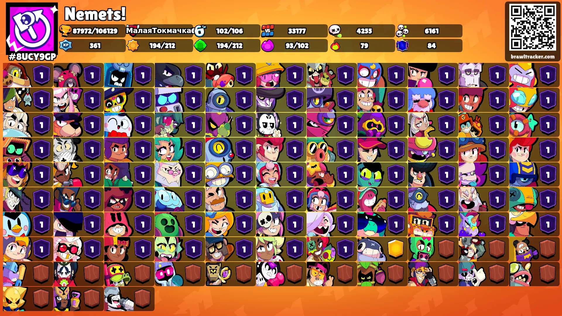 Nemets!'s Ranks