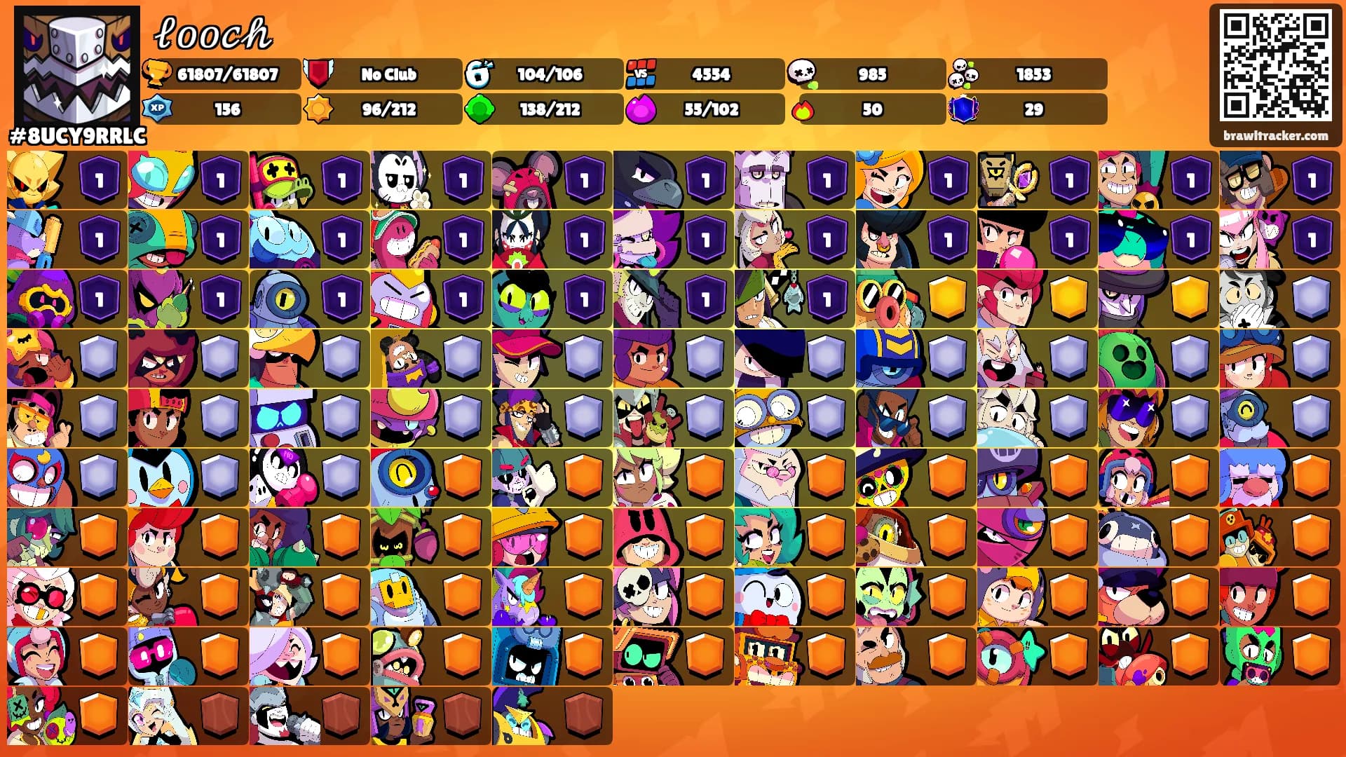 𝓁𝑜𝑜𝒸𝒽's Ranks