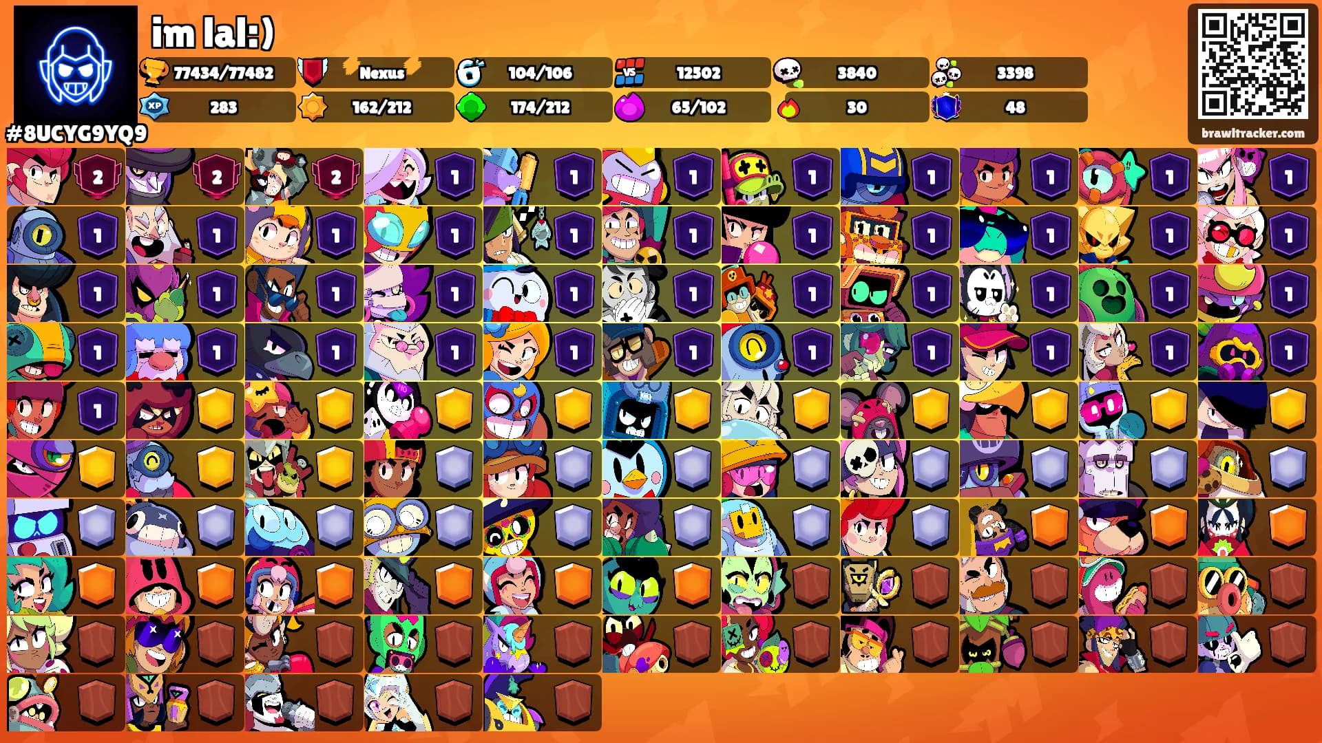 im lal:)'s Ranks