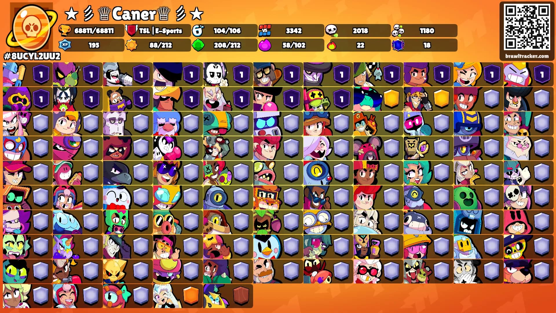 ★彡♕Caner♕彡★'s Ranks
