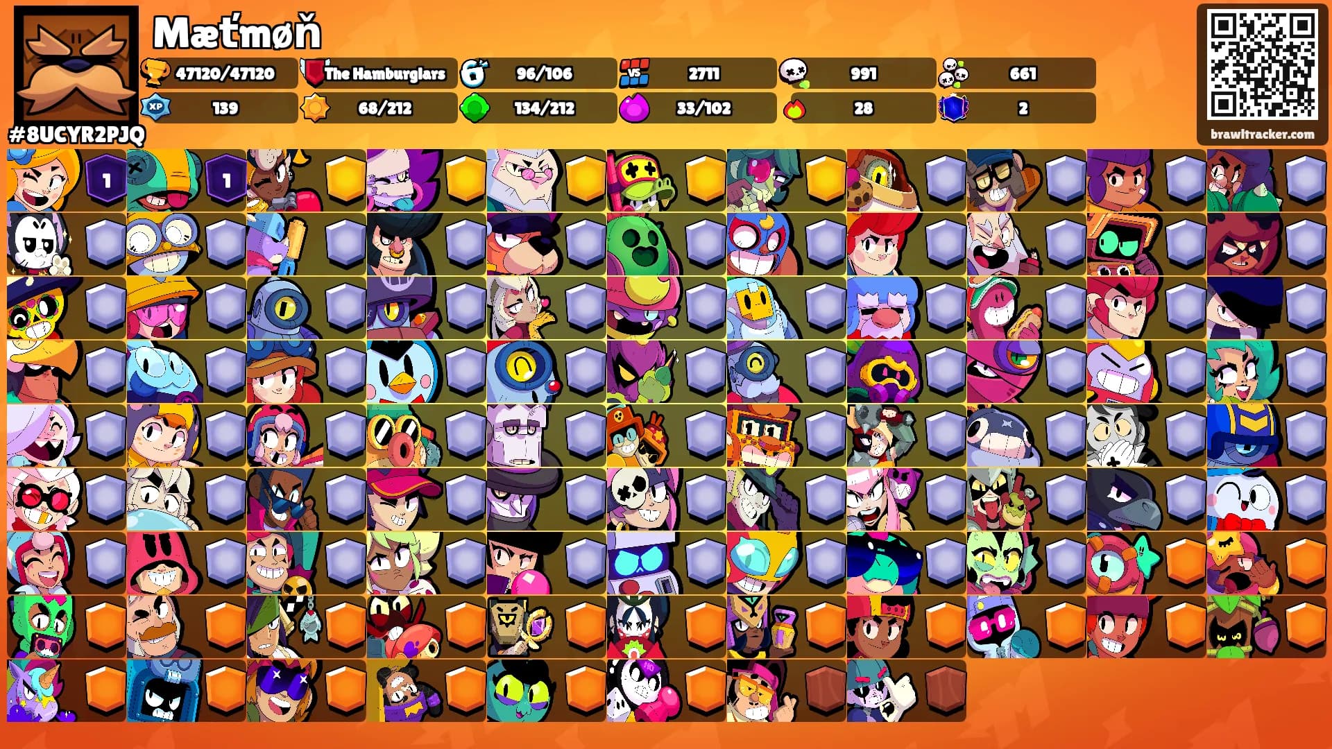 Mæťmøň's Ranks