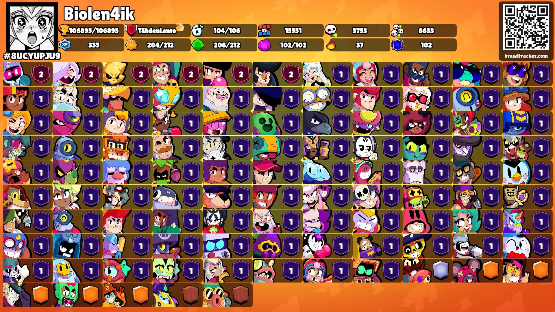 Biolen4ik's Ranks