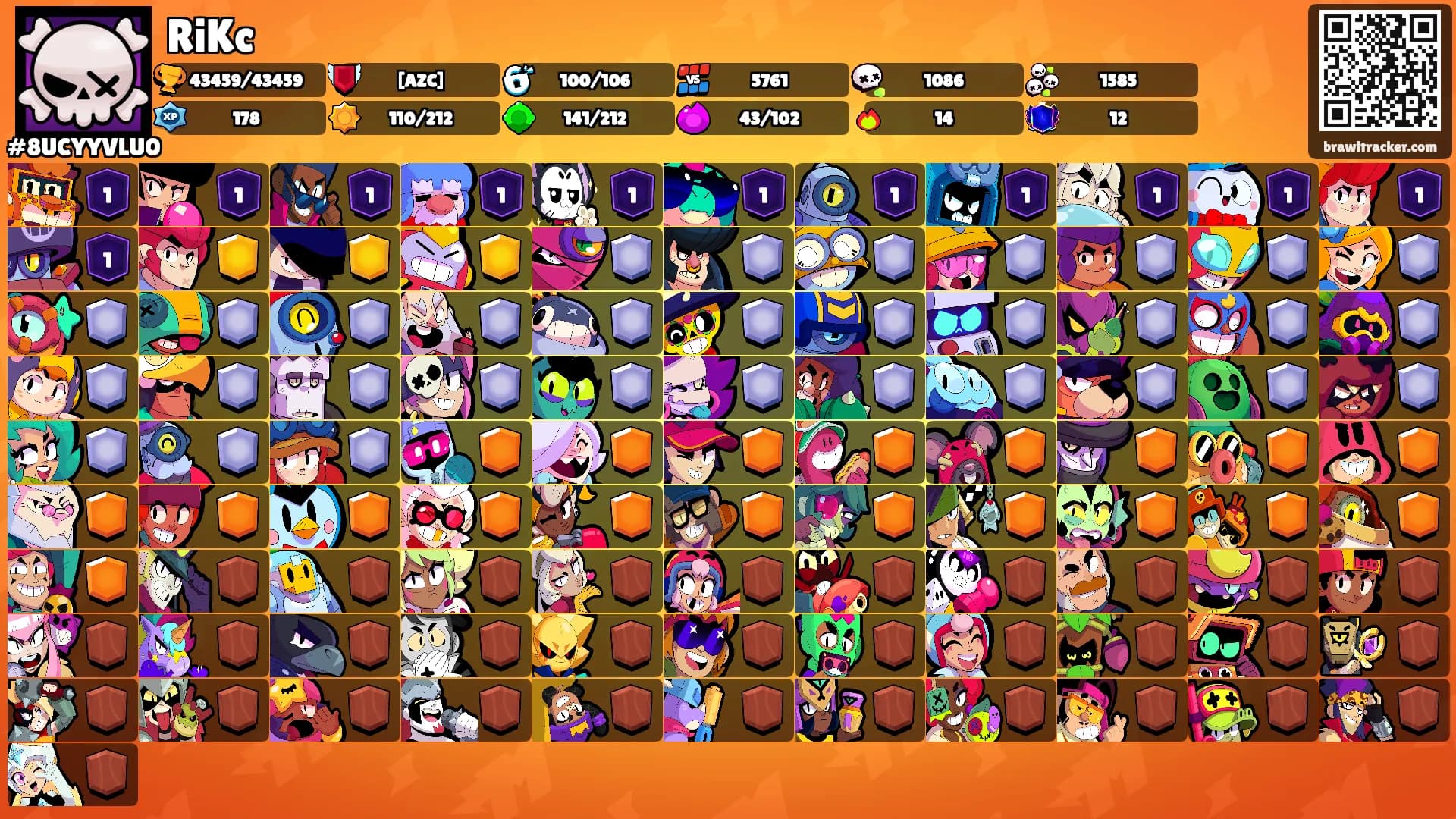 RiKc's Ranks
