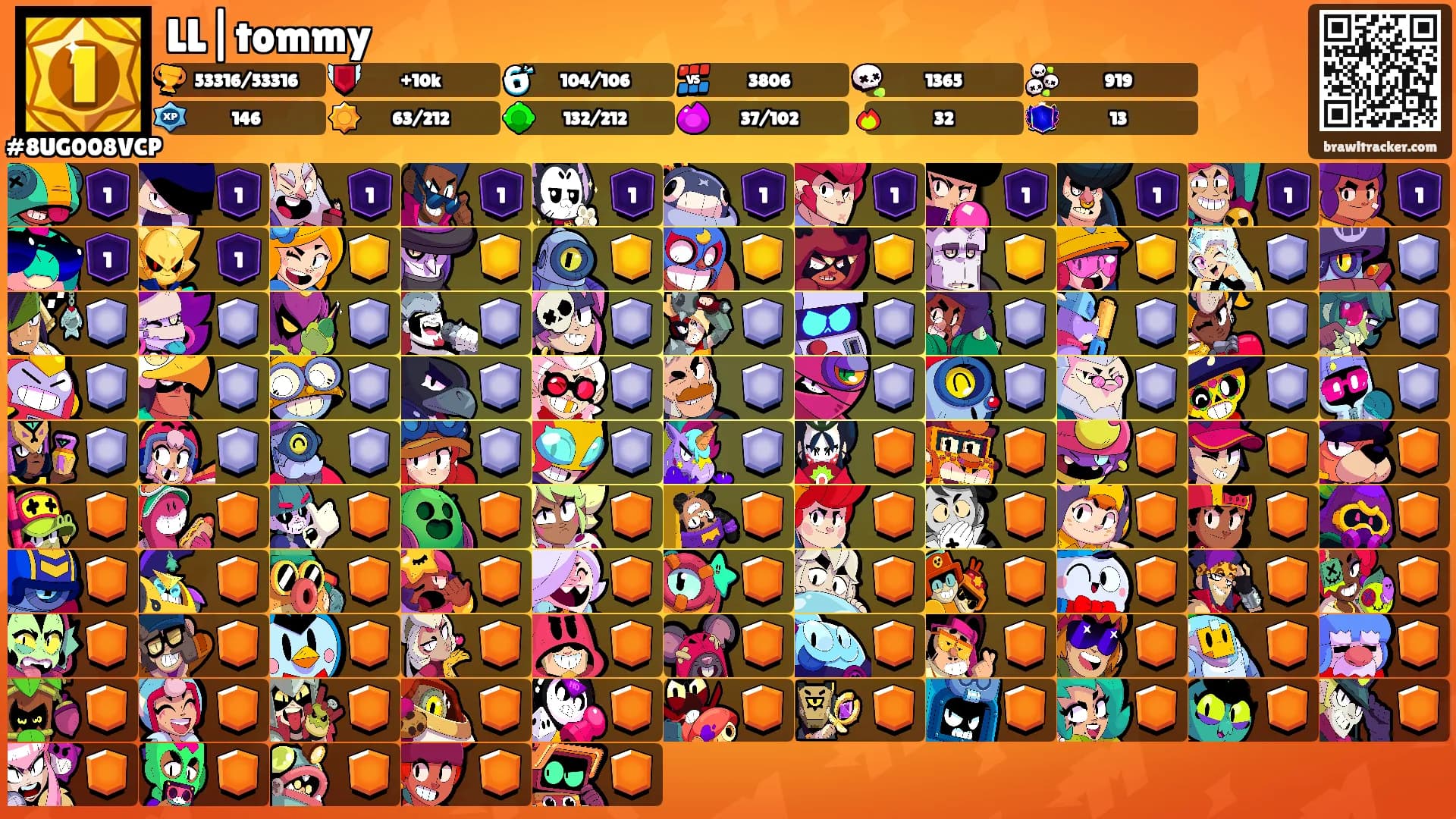 LL|tommy's Ranks
