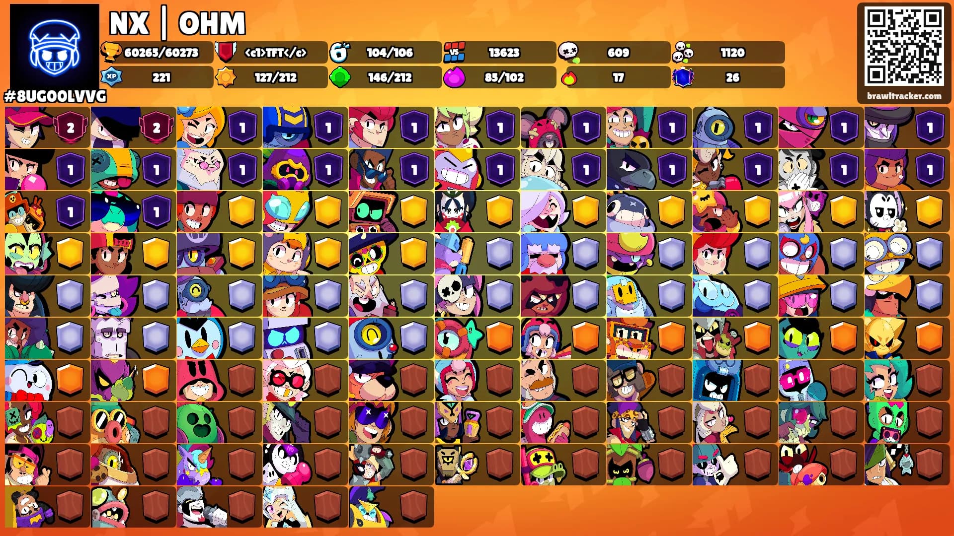 NX | OHM's Ranks