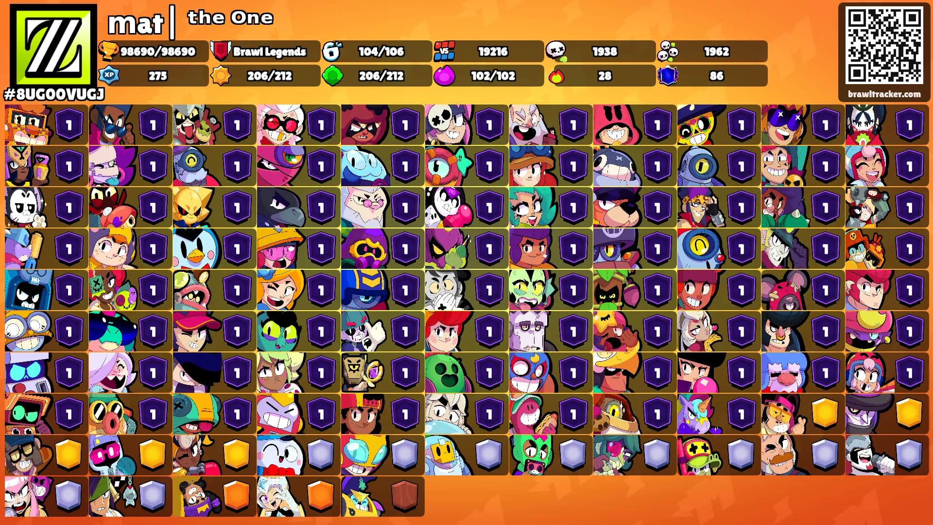 𝗺at| ᵗʰᵉ ᴼⁿᵉ's Ranks