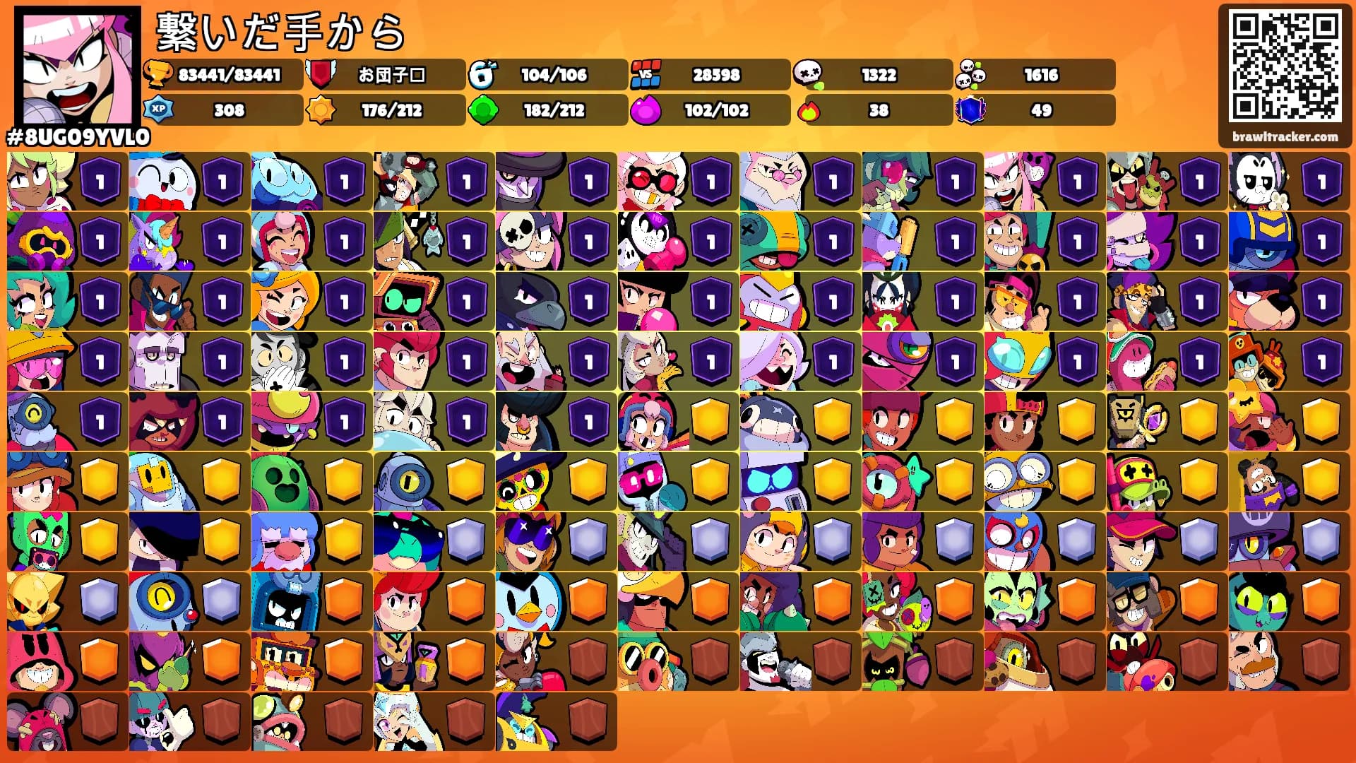 繋いだ手から's Ranks