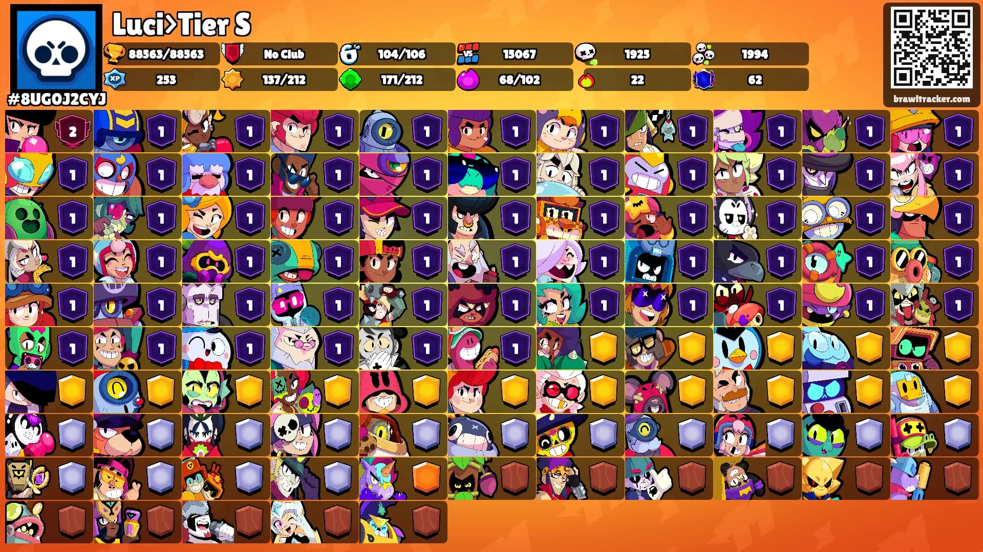 Luci>Tier S's Ranks
