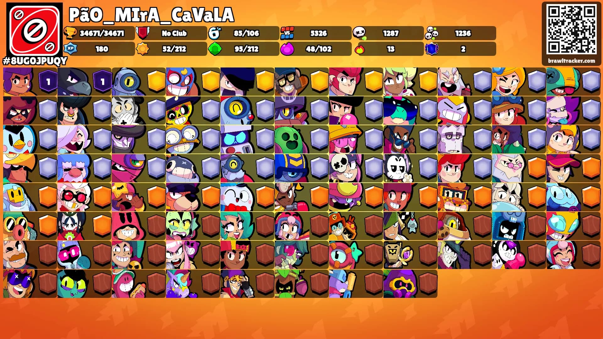 PãO_MIrA_CaVaLA's Ranks