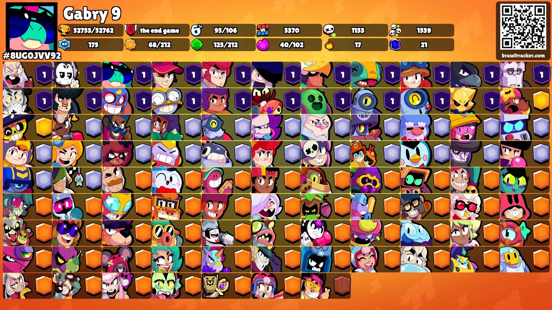 Gabry 9's Ranks