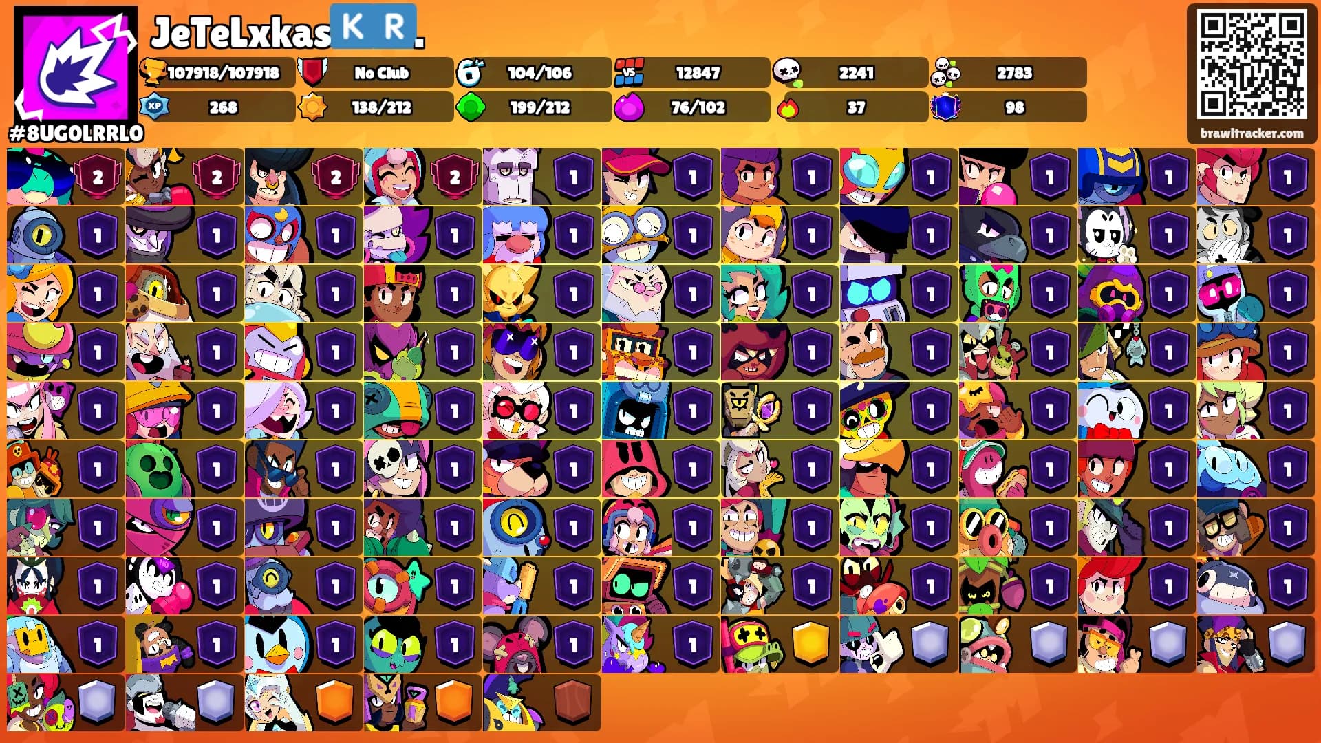 JeTeLxkas🇰🇷.'s Ranks