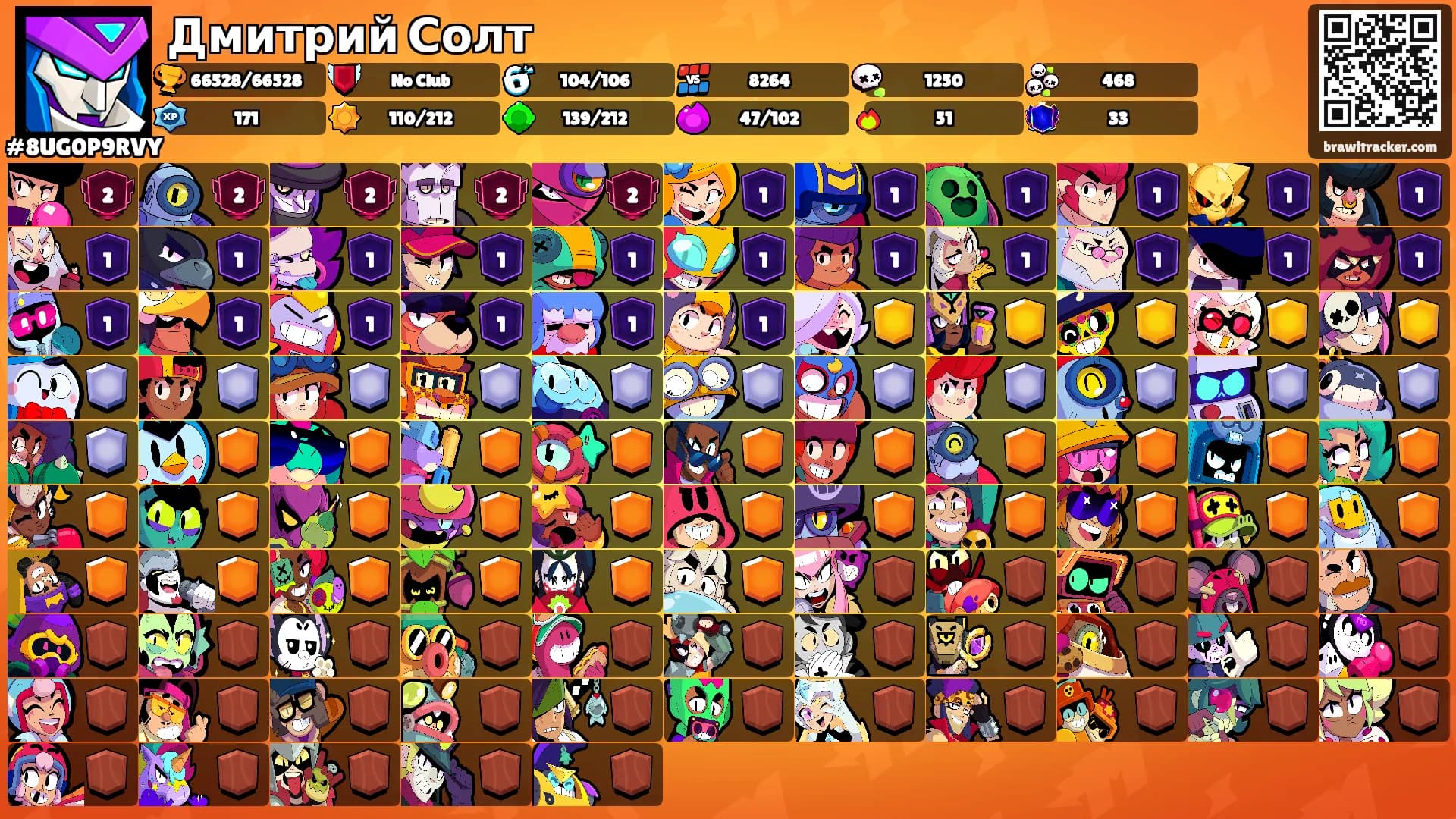 Дмитрий Солт's Ranks
