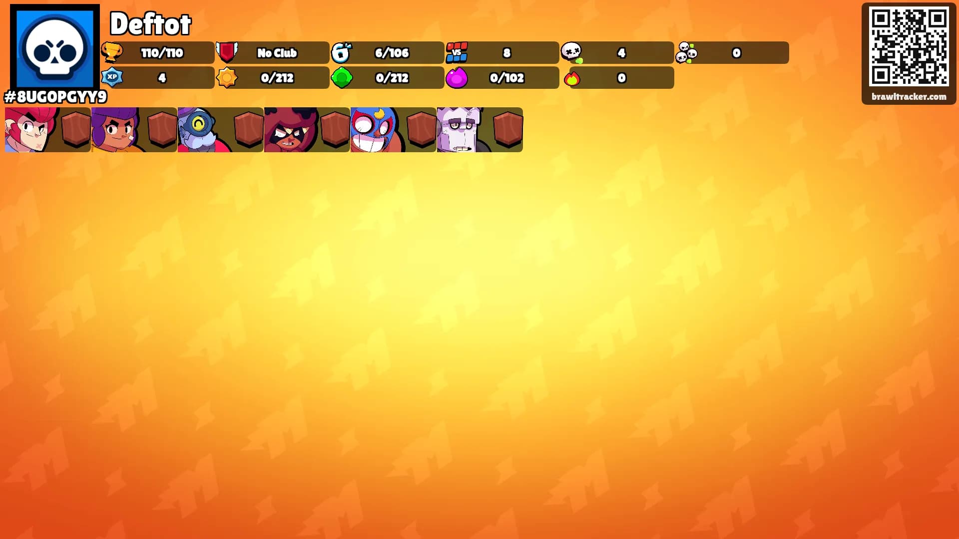 Deftot's Ranks