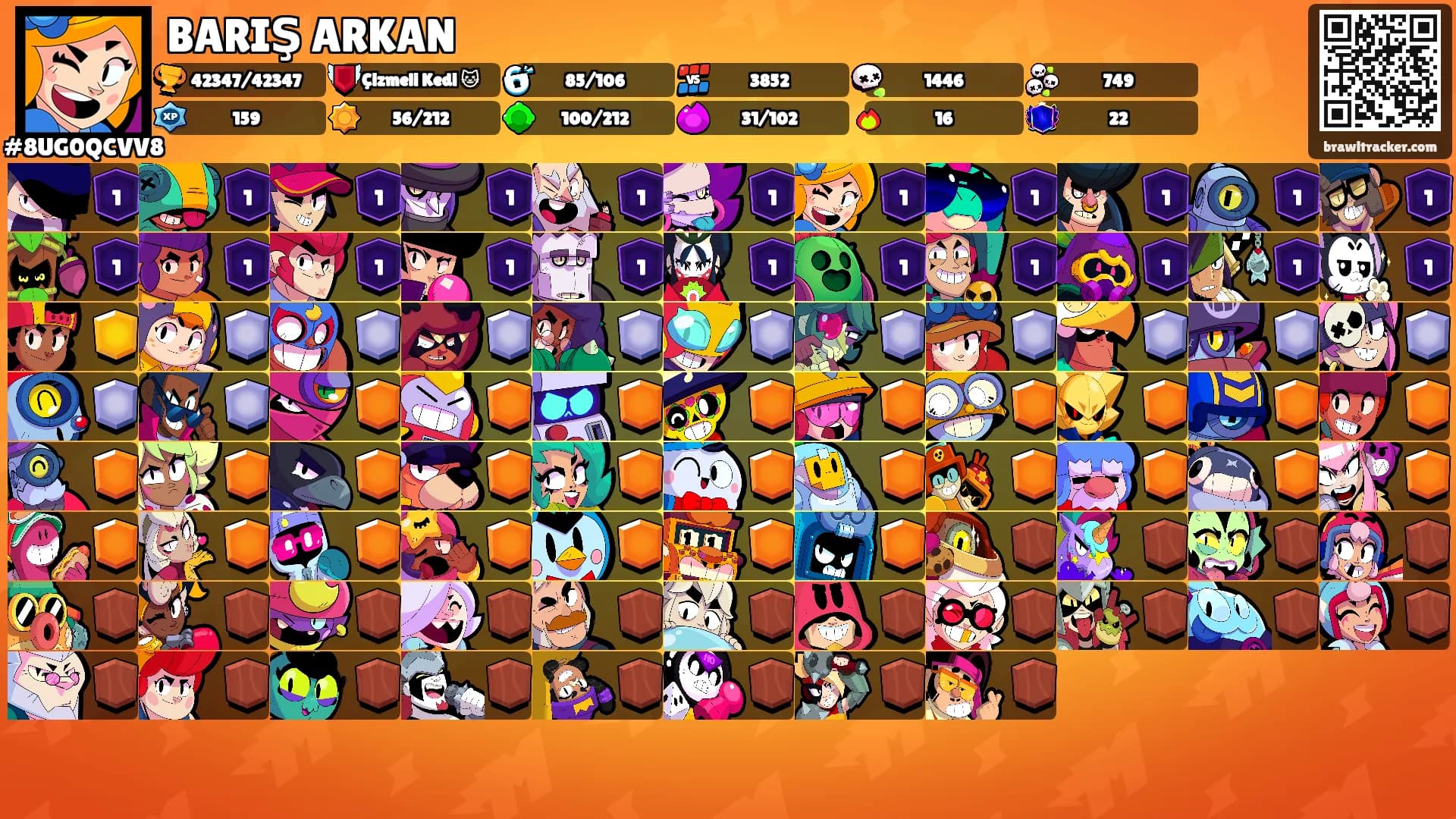 BARIŞ ARKAN's Ranks