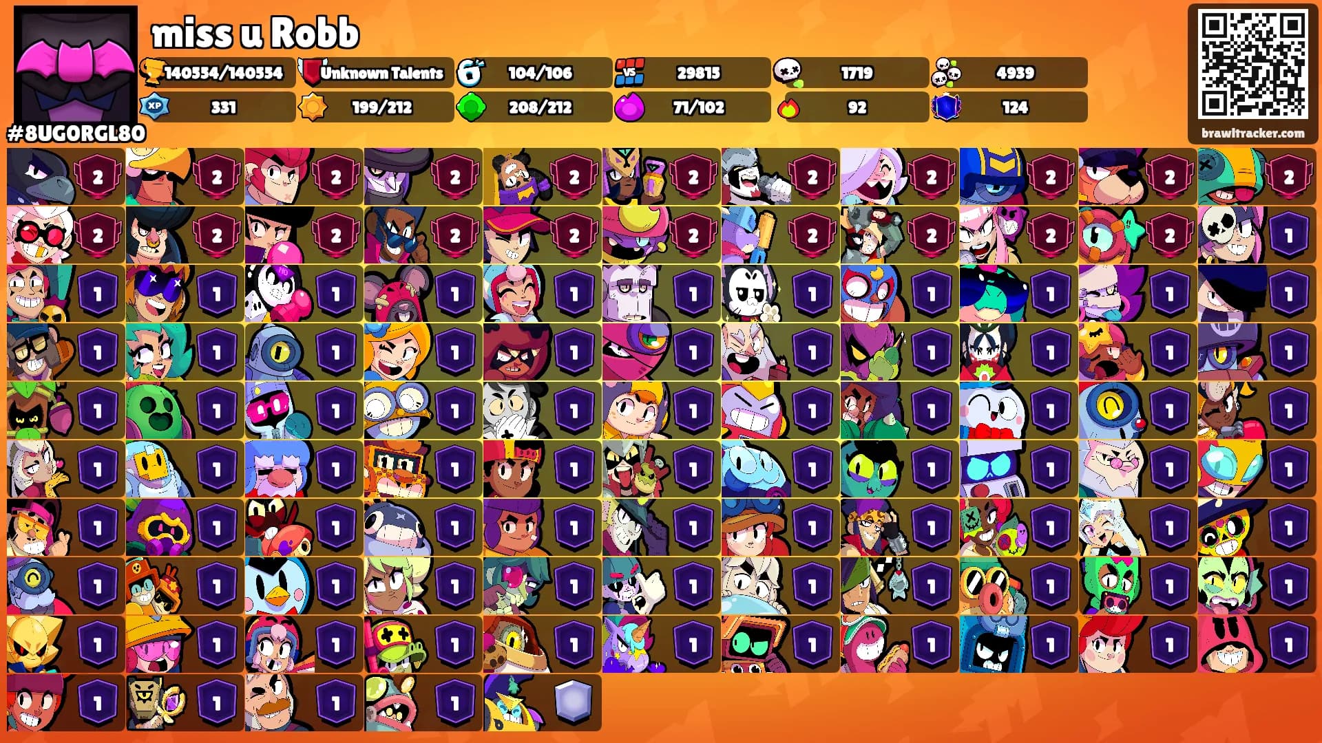 Robb💚's Ranks